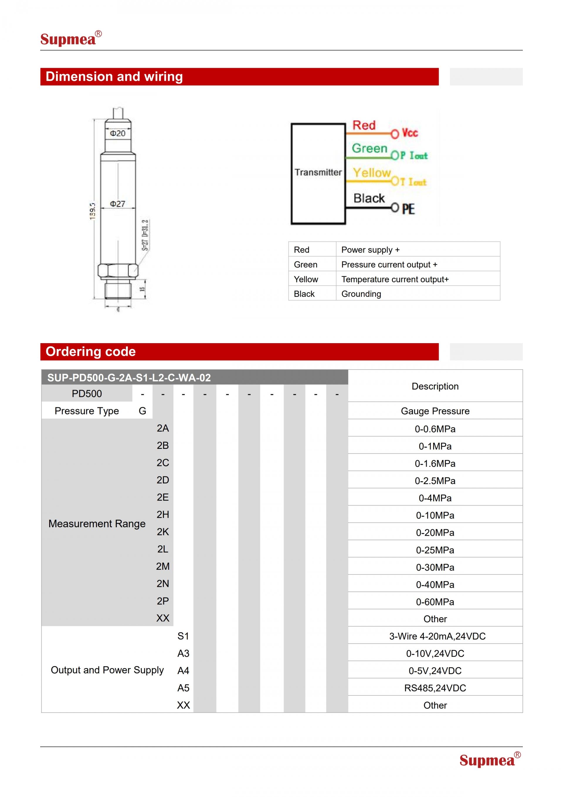 SUPMEA SUP-PD500 압력 및 온도 트랜스미터