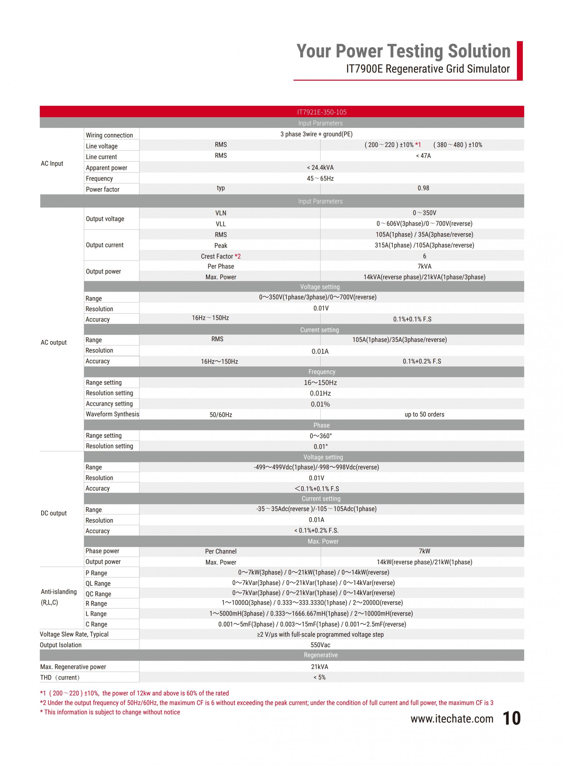 ITECH IT7900E 재생 그리드 시뮬레이터