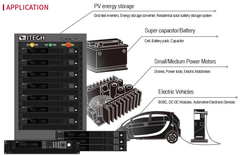ITECH IT-M3900C 양방향 파워 (1.7 to 12kW... 8000A)