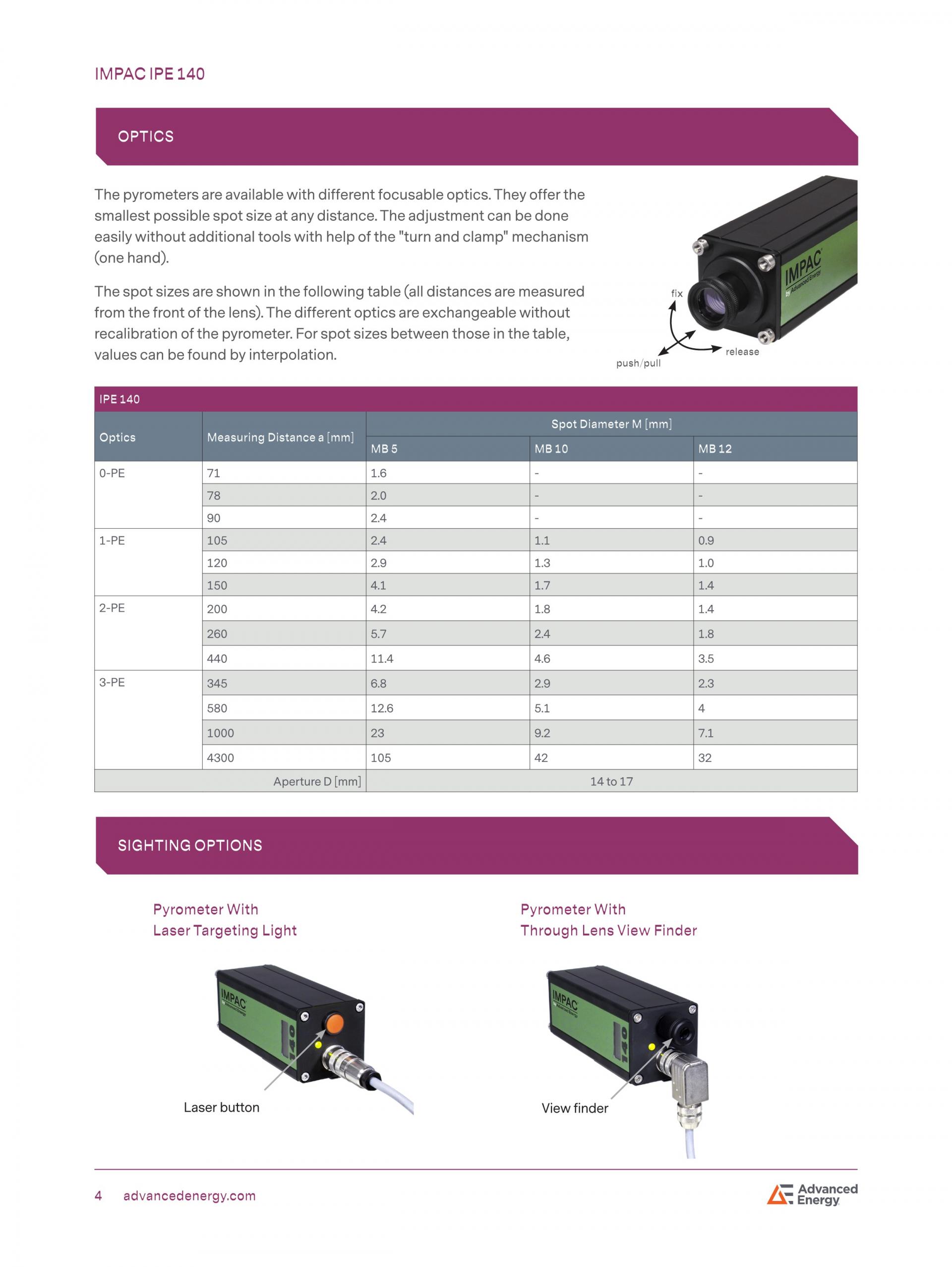 ADVANCED ENERGY 어드밴스드 에너지 IPE 140 고온계 ☆ 가격문의