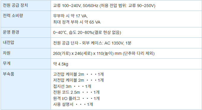 TSURUGA 8507 AC W 고속 내전압 테스터