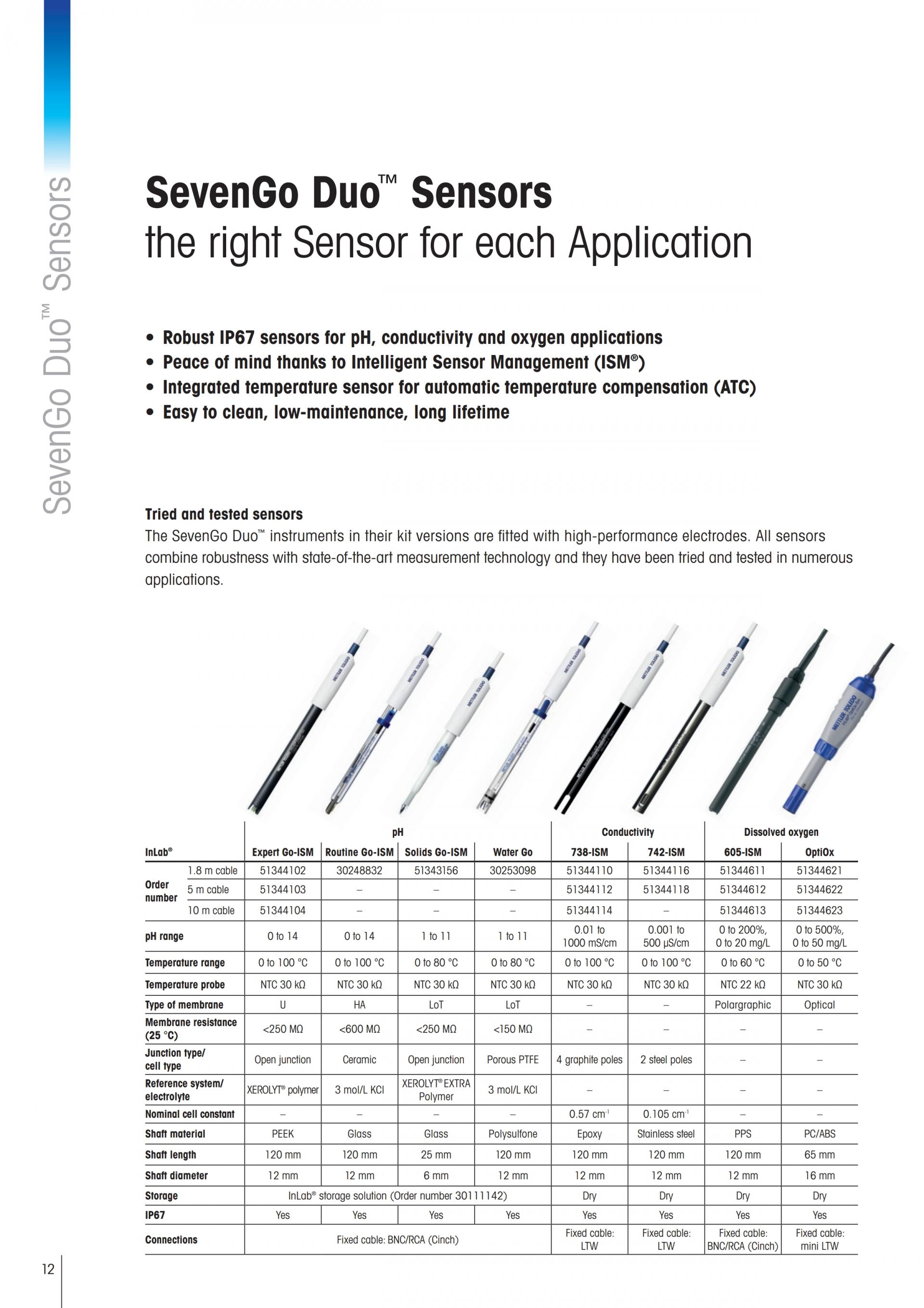 METTLER TOLEDO SevenGo & SevenGo Duo 휴대용 pH 측정기