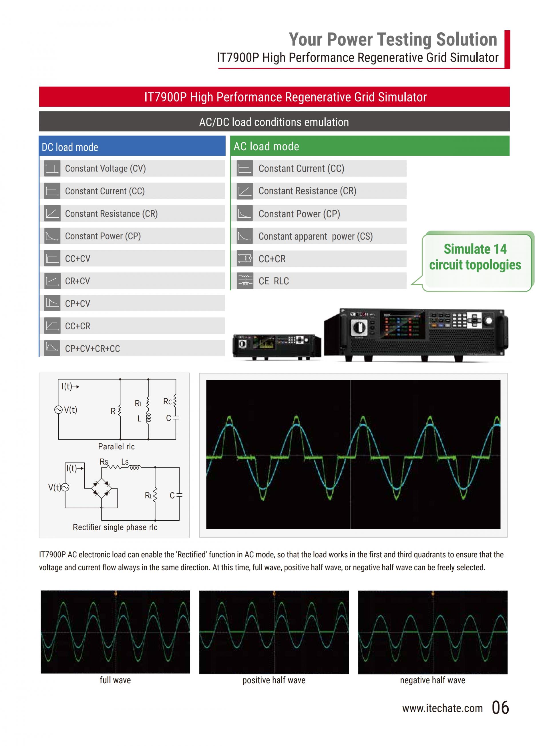 ITECH IT7900P 고성능 재생 그리드 시뮬레이터 (5~165kVA…960kVA)