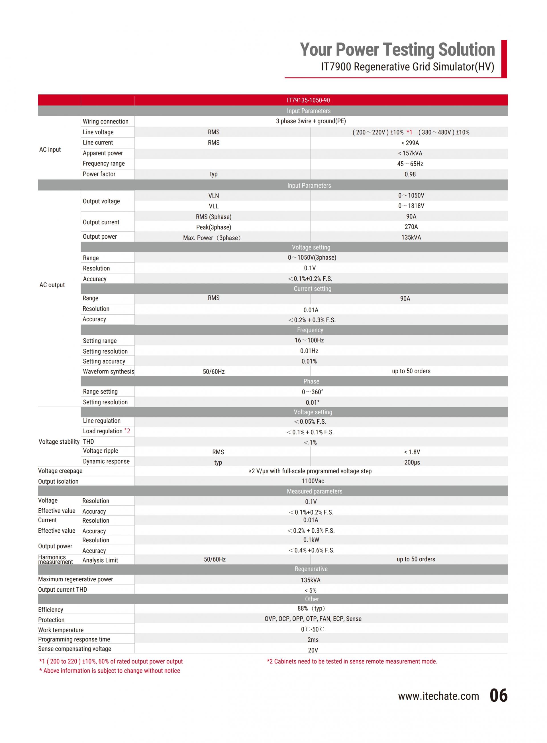 ITECH IT7900 재생 그리드 시뮬레이터 (700 VL-N/1050 VL-N)