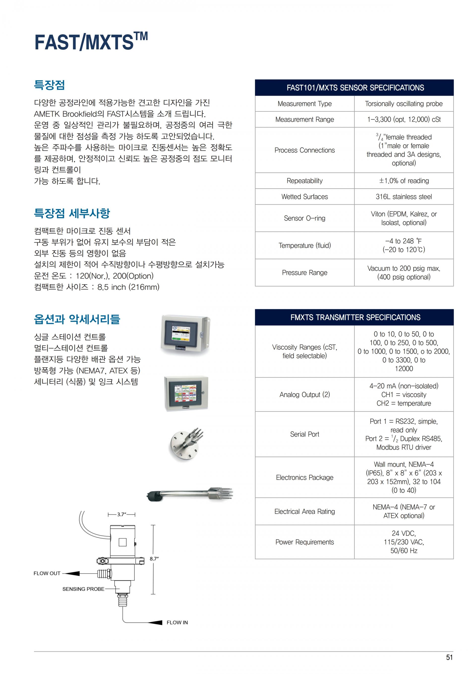 BROOKFIELD FAST/MXTS 공정용 점도계