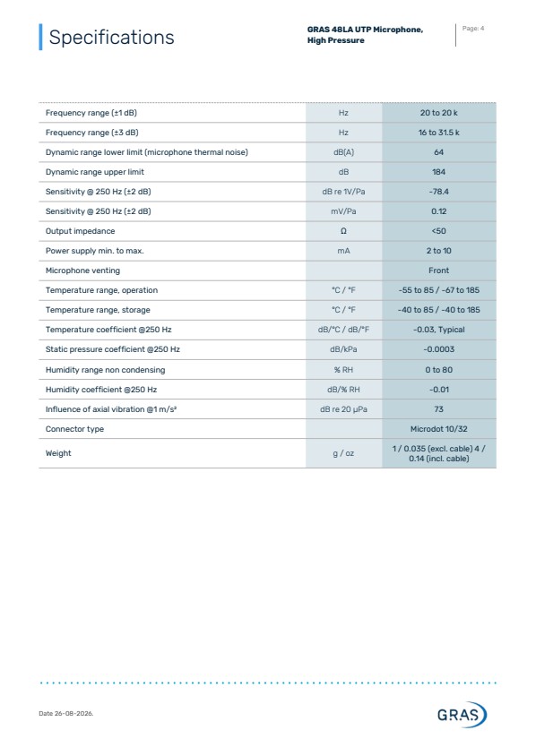 GRAS 48LA 고압 UTP 마이크