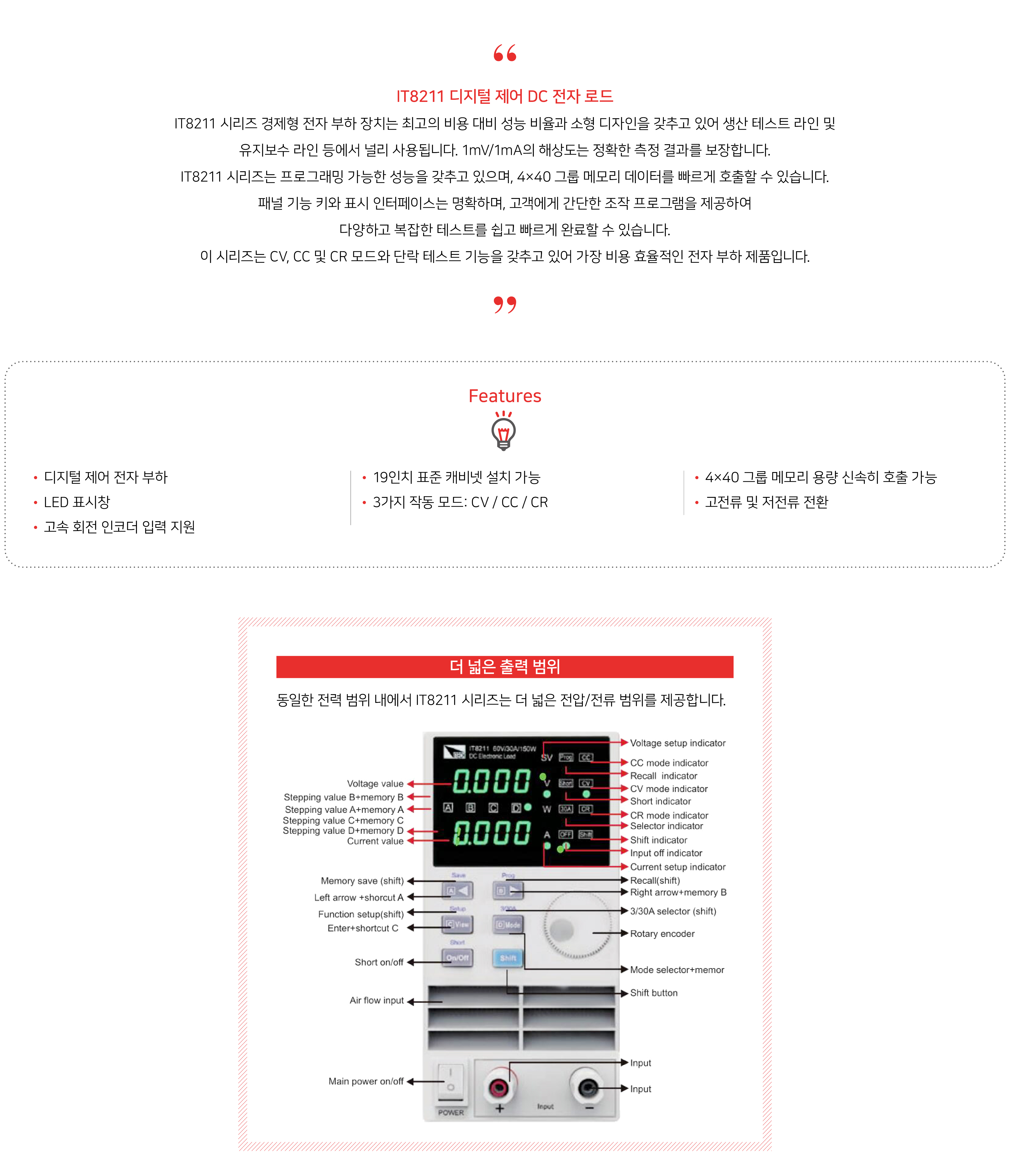 ITECH IT8211 디지털제어 DC 로드