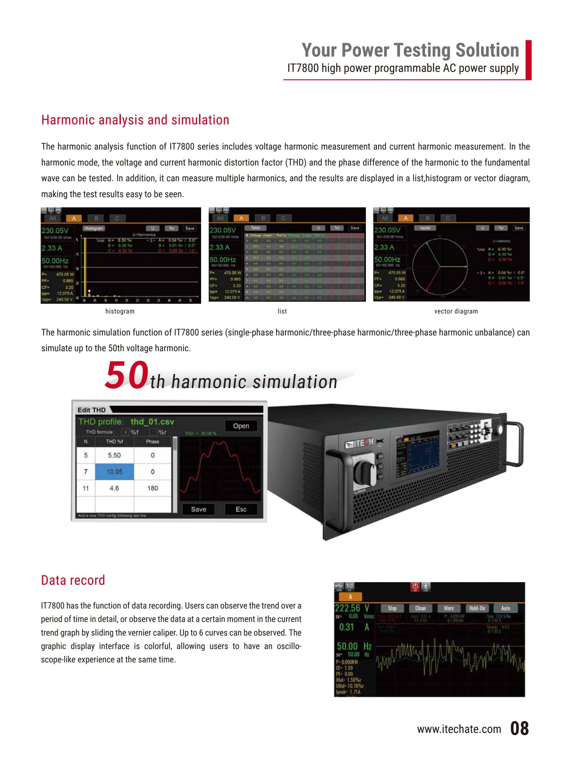 ITECH IT7800 고전력 프로그래머블 AC/DC 전원 (2~165kVA…960kVA)