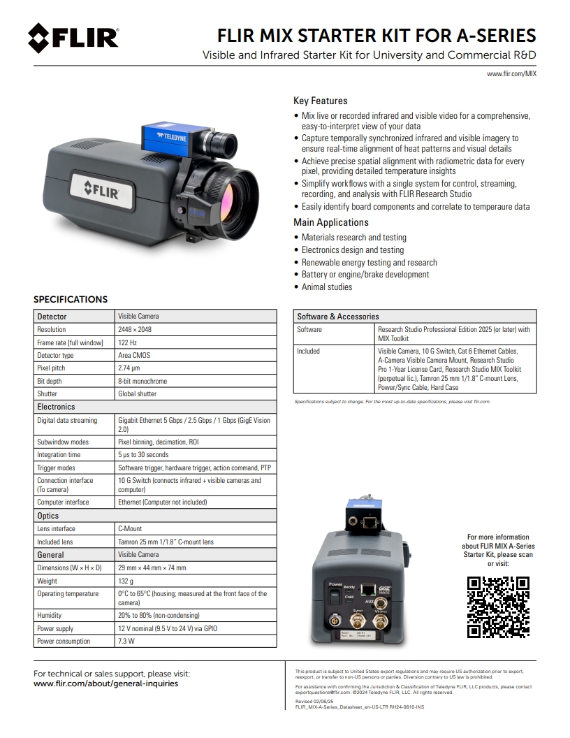 FLIR MIX™ A-시리즈 스타터 키트
