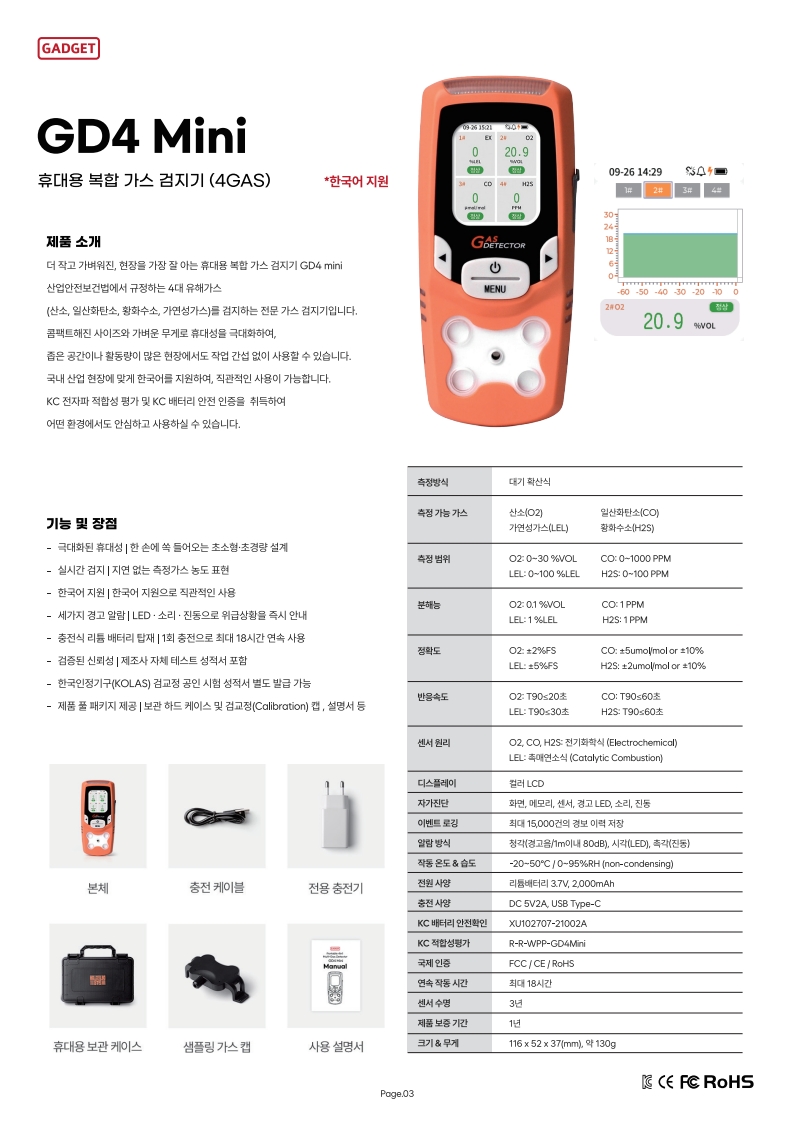 GADGET 4in1 복합가스측정기 GD4 Mini