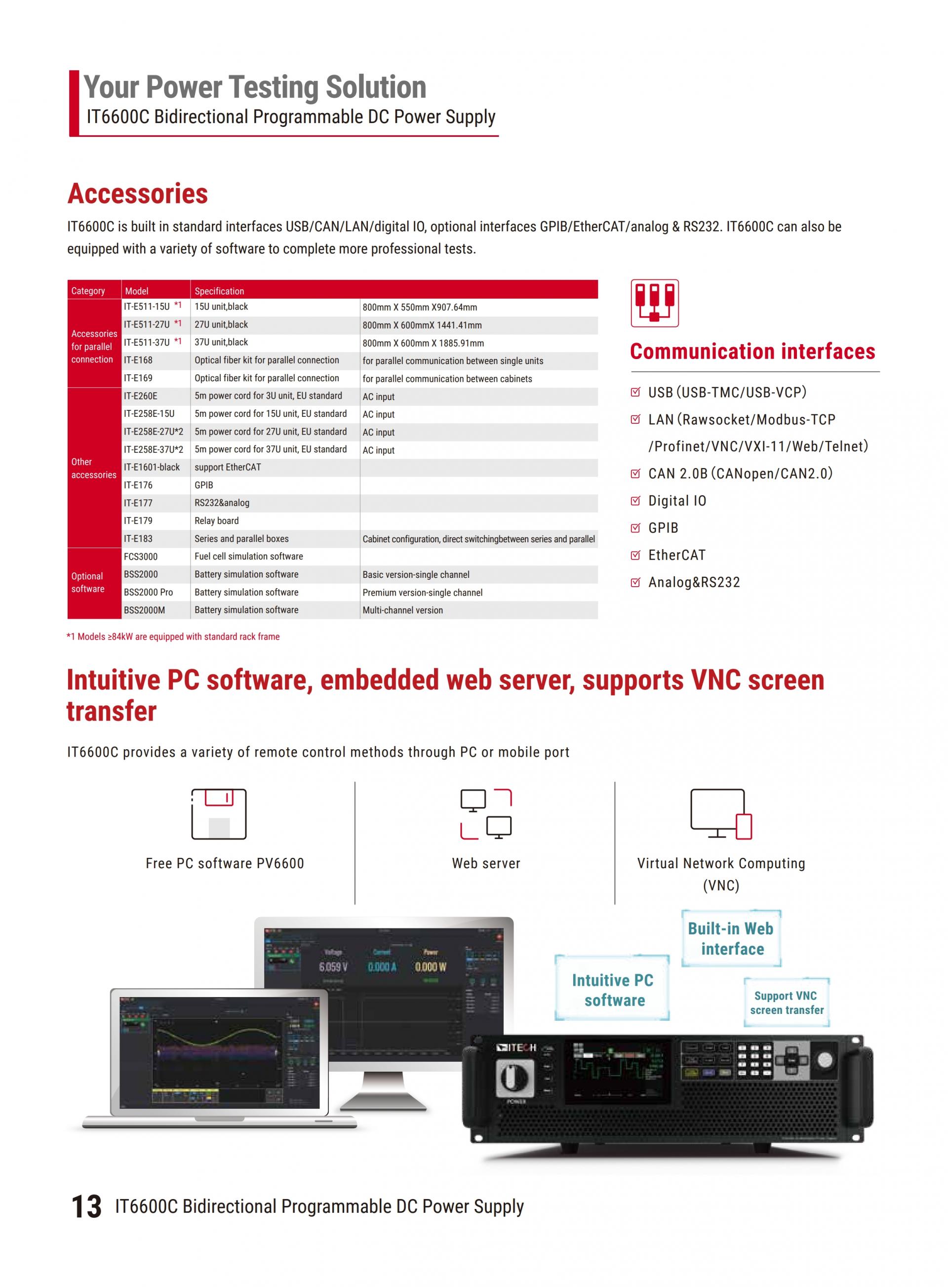 ITECH IT6600C 양방향 파워 (42~420kW…10MW+)