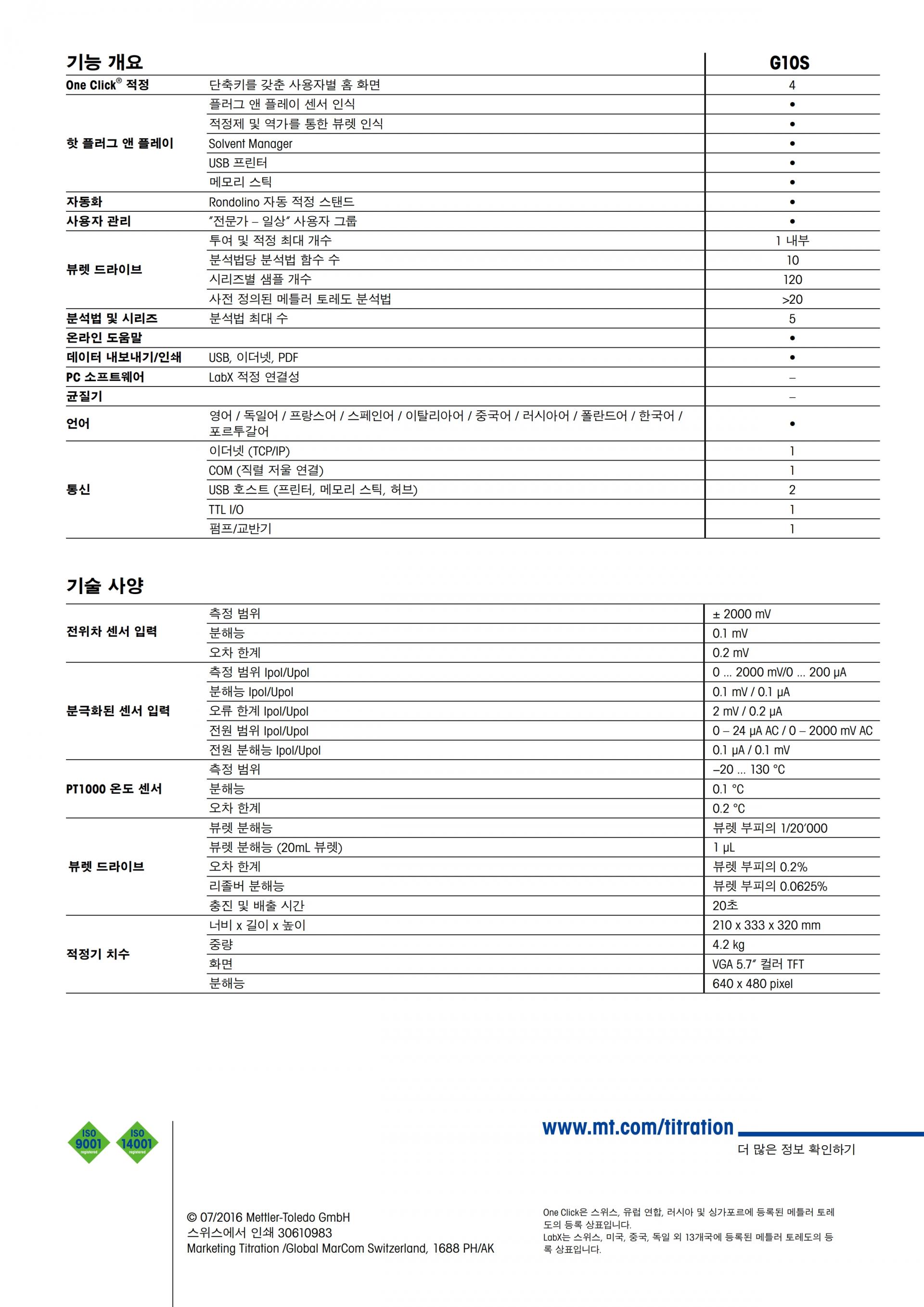METTLER TOLEDO G10S G20S 전위차적정기