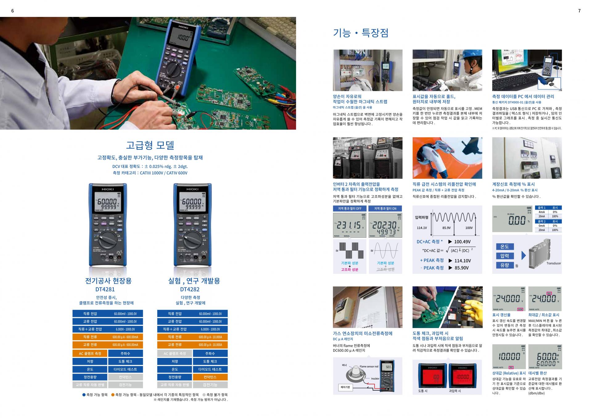 HIOKI DT4282 디지털 멀티 미터 : 지니어스인더스트리 - 대한민국 No.1 산업장비 공급채널