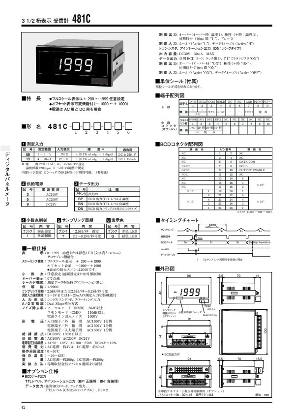 TSURUGA 481C 리시버