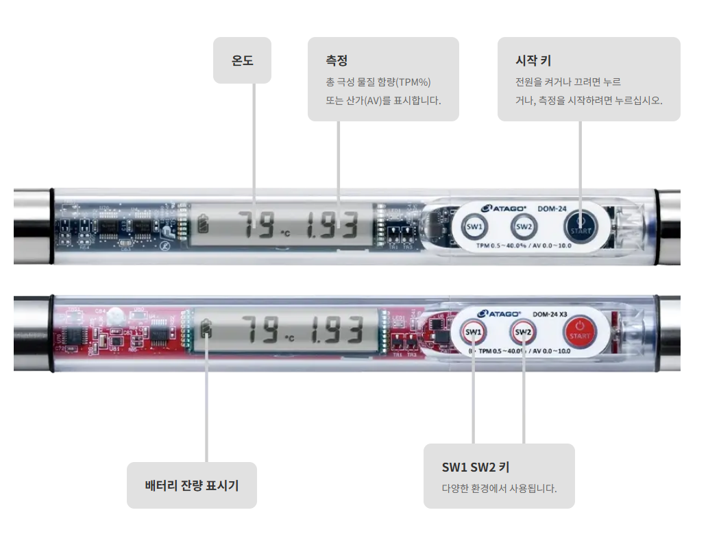 ATAGO DOM-24 Ti 오일 산패 측정기