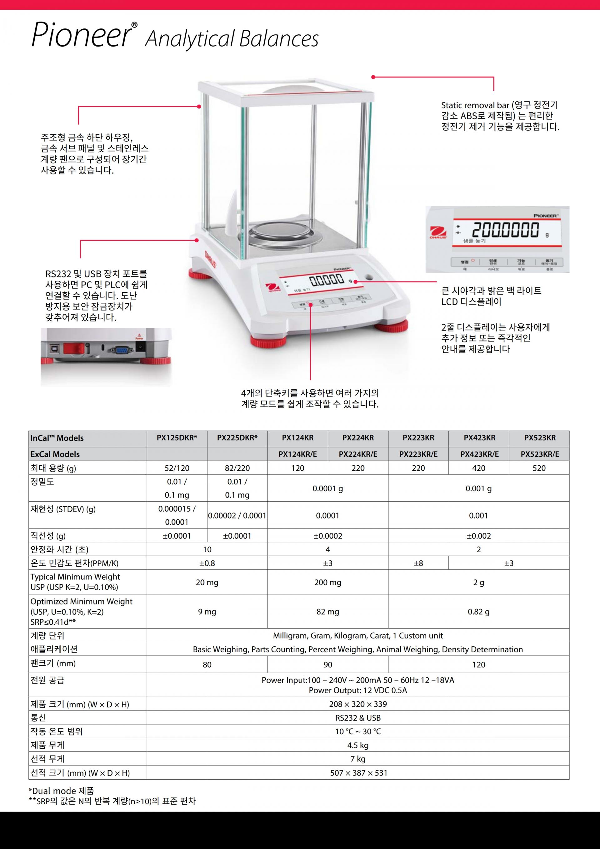 OHAUS PX125DKR Pioneer 전자저울