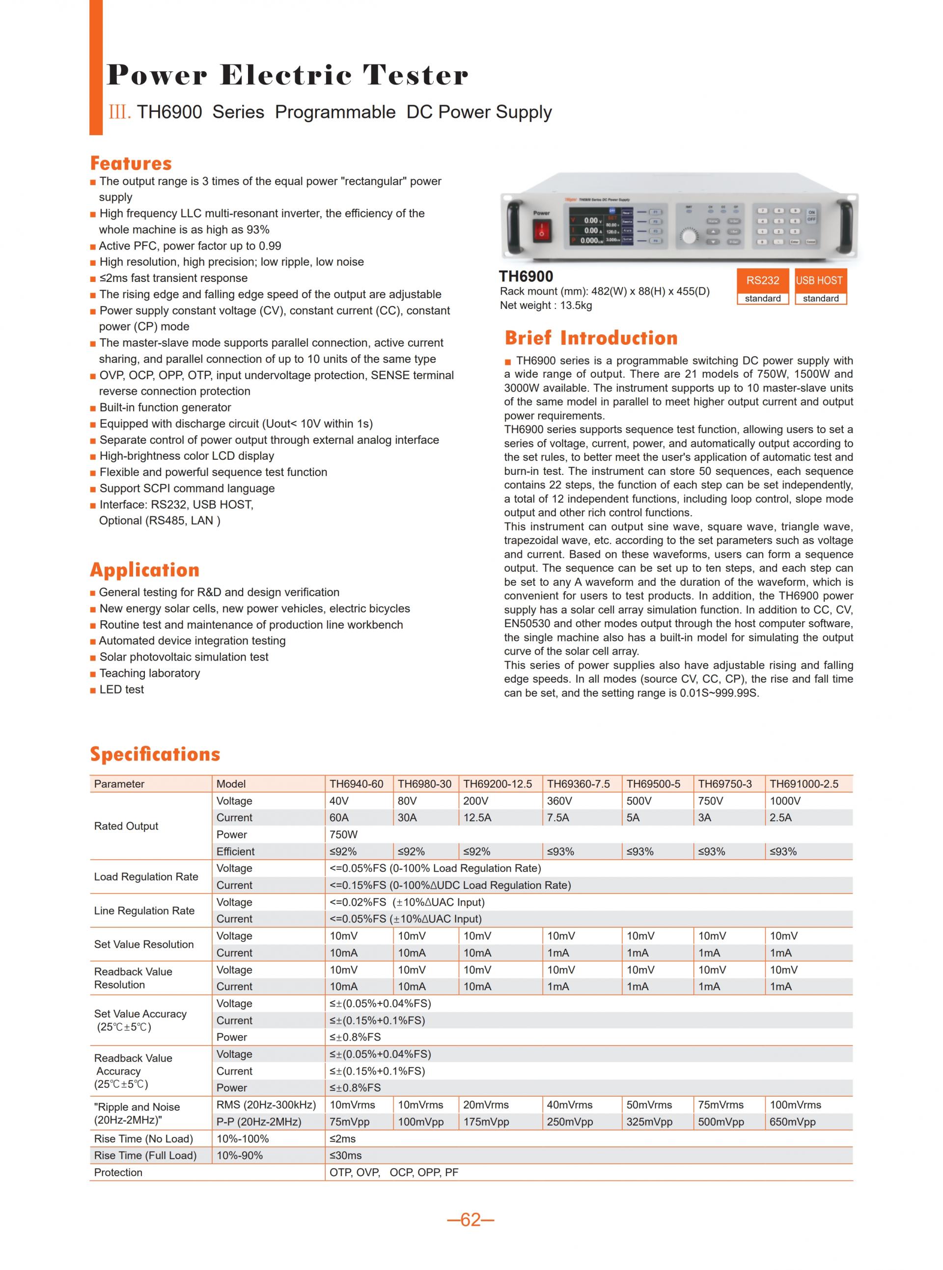 TECHMIZE TH6900 SERIES 스위치 프로그래머블 DC파워서플라이