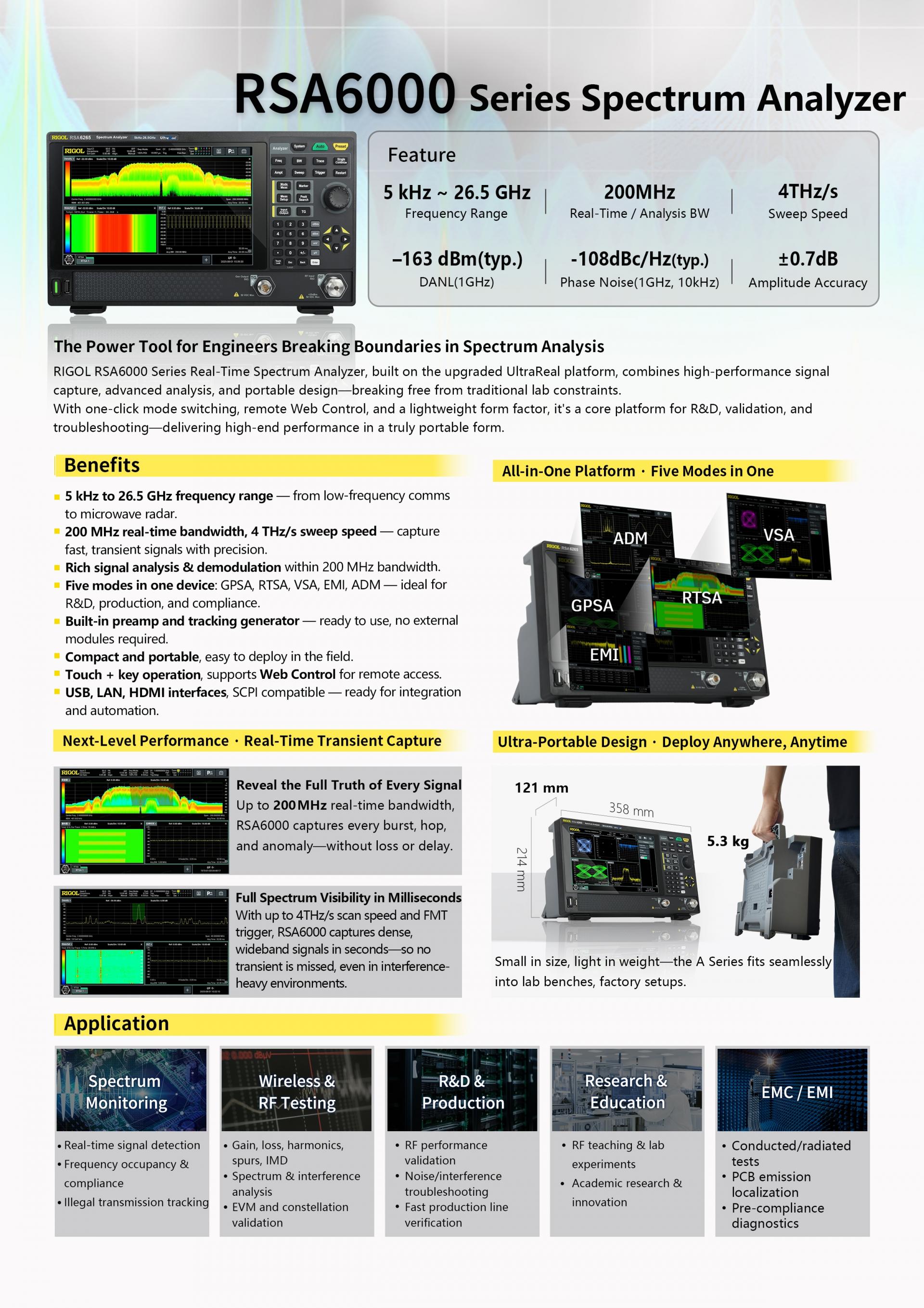 RIGOL RSA6000 SERIES 스펙트럼분석기
