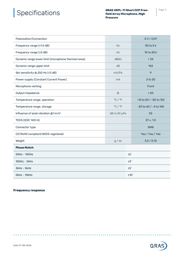 GRAS 40PL-11 짧은 CCP 자유장 배열 마이크, 고압
