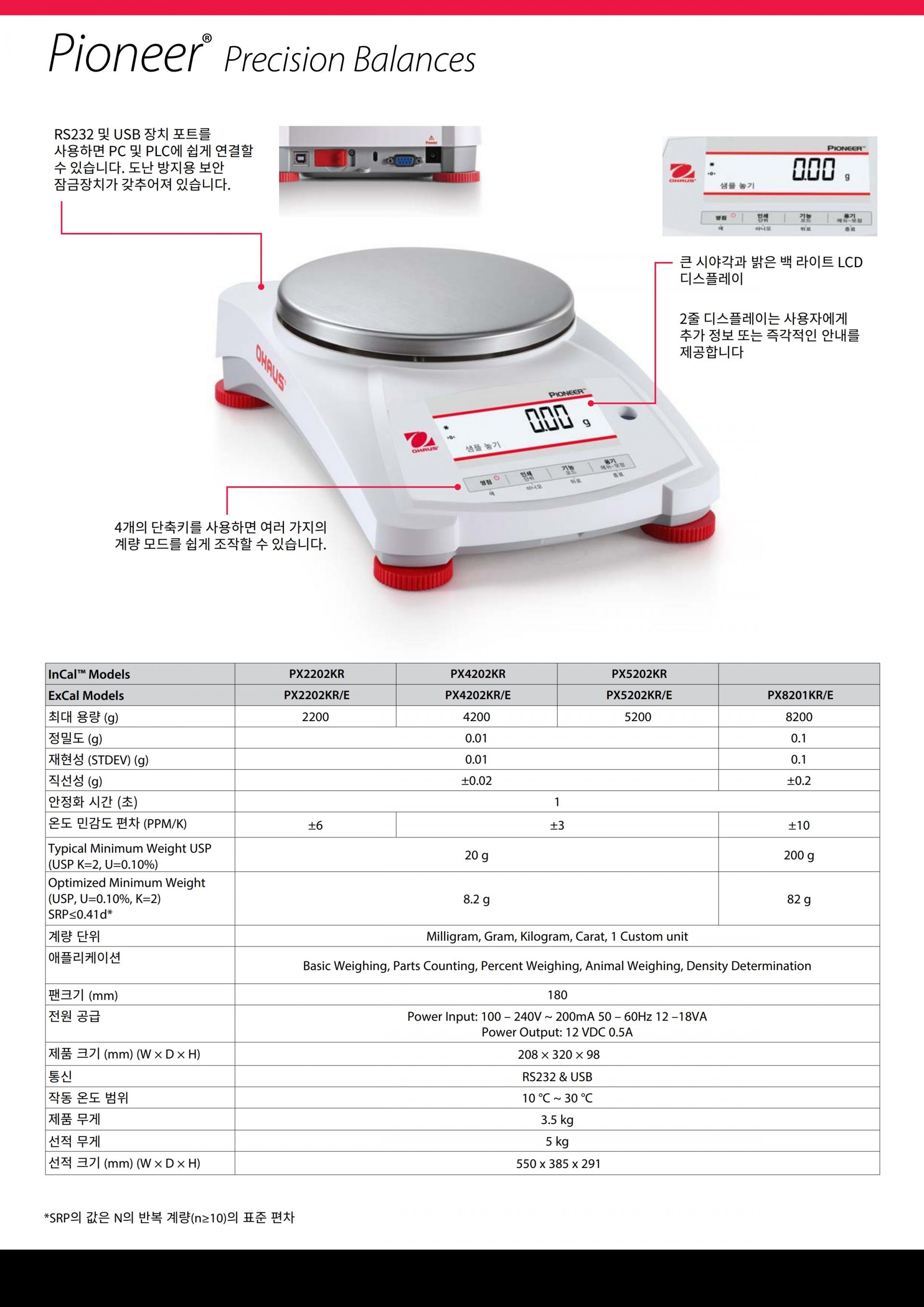 OHAUS PX125DKR Pioneer 전자저울