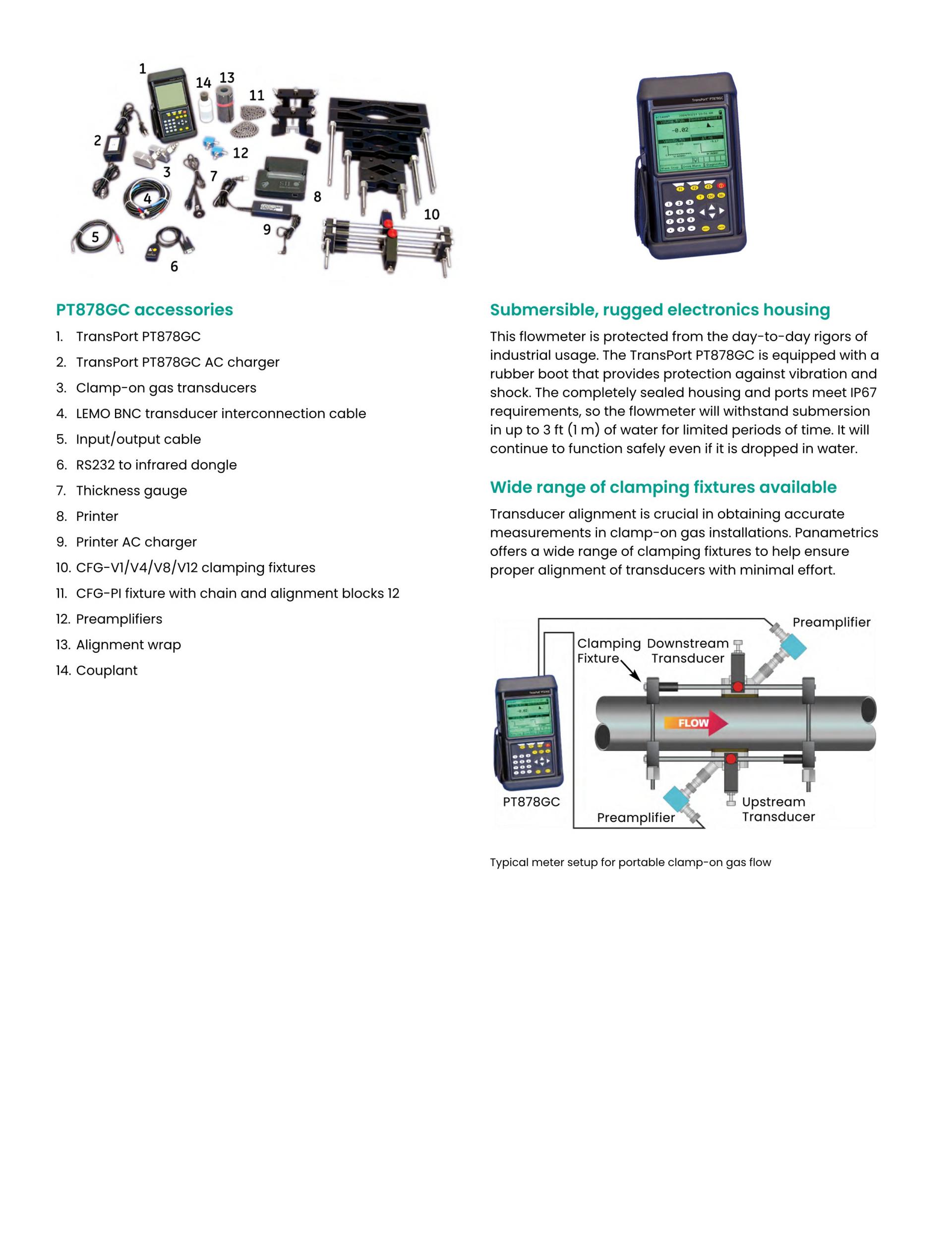 PANAMETRICS TransPort PT878GC 휴대용 가스 초음파 유량계 : 지니어스인더스트리 - 대한민국 No.1 산업 ...