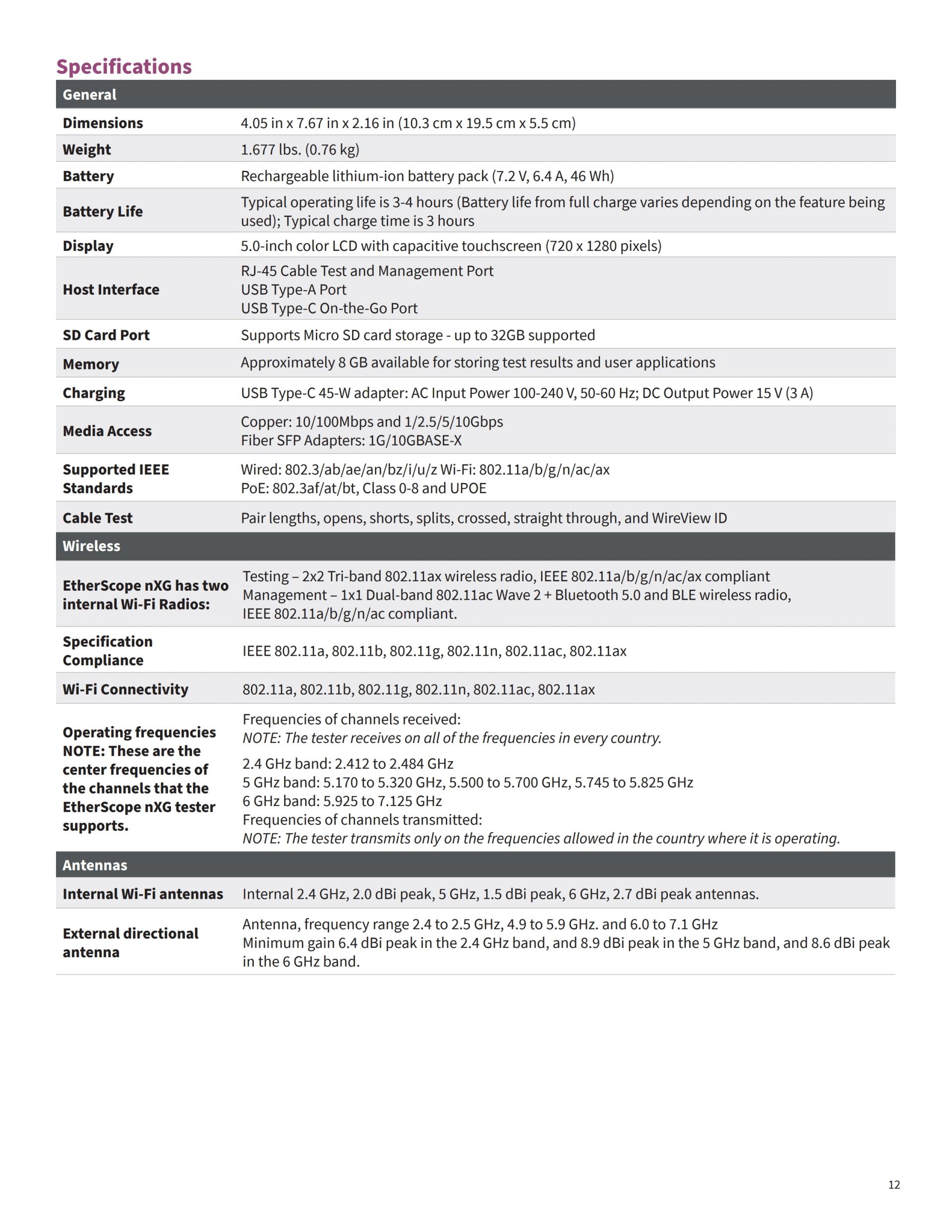 NETALLY EtherScope® nXG 이더넷 네트워크 테스터 & WI-FI 6/7 진단도구