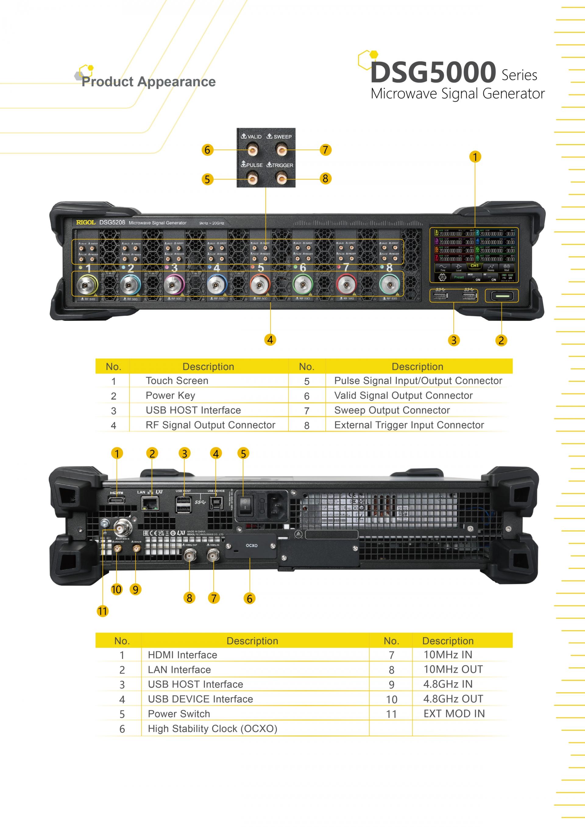 RIGOL DSG5000 SERIES RF 신호발생기