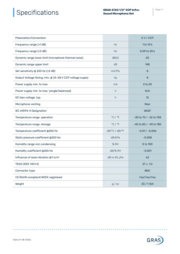GRAS 47AC 1/2" CCP 초저주파 마이크 세트
