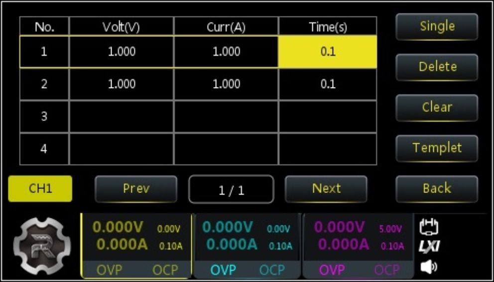 RIGOL DP900 리니어 DC 파워서플라이
