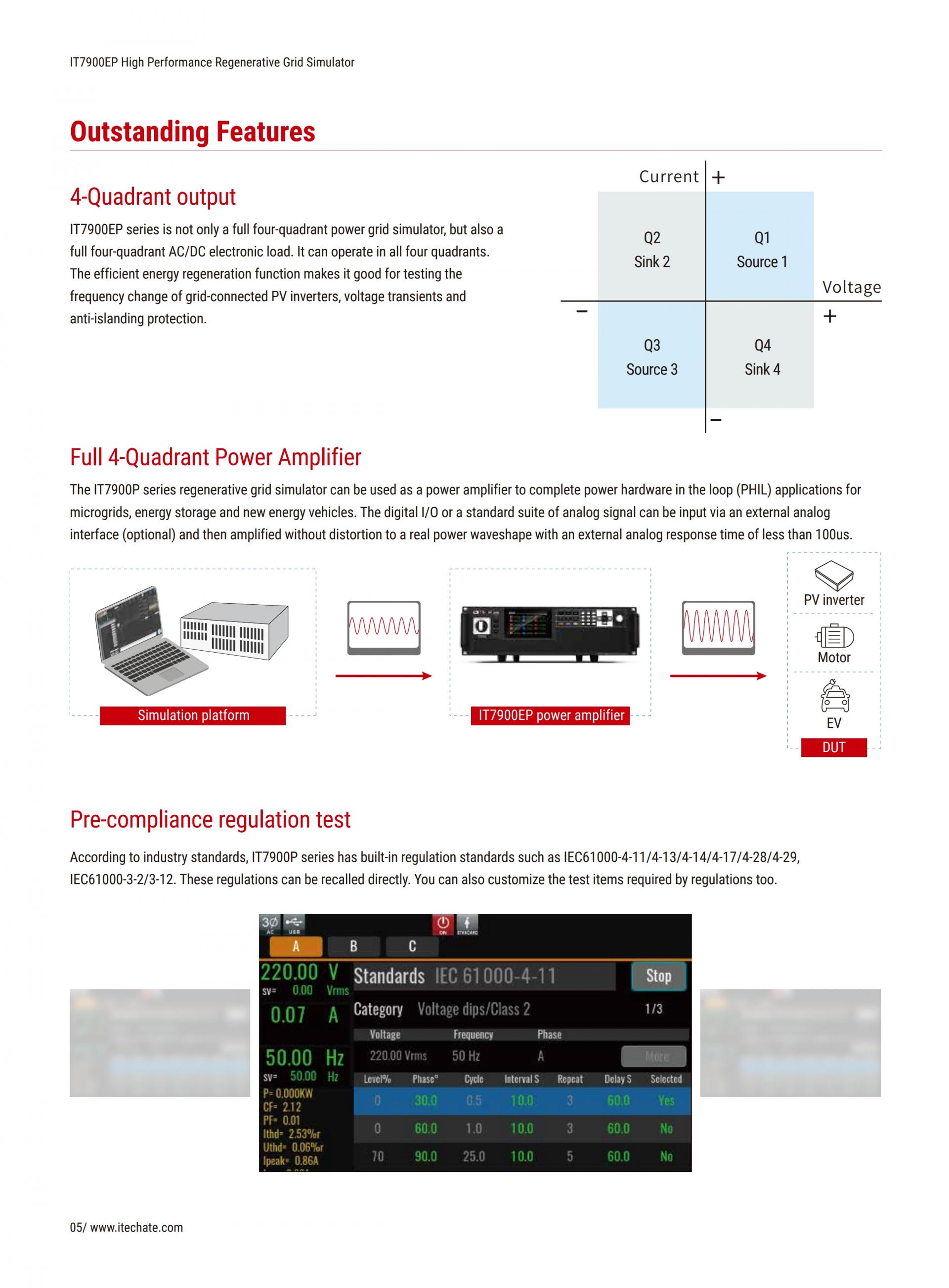 ITECH IT7900EP 고성능 재생 그리드 시뮬레이터 (21~126kVA…1MVA+)