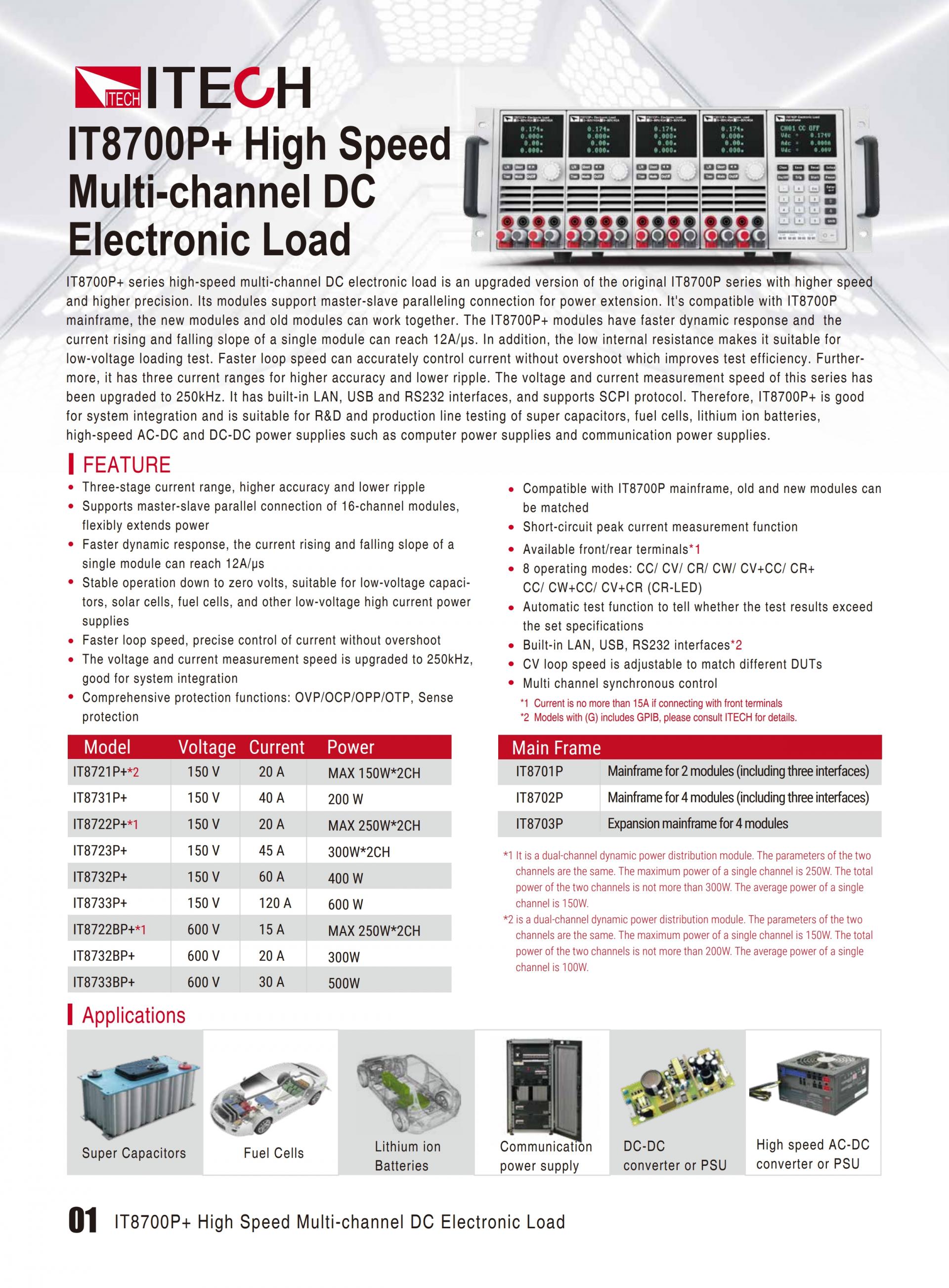ITECH IT8700P+ 고속 다채널 DC전자부하