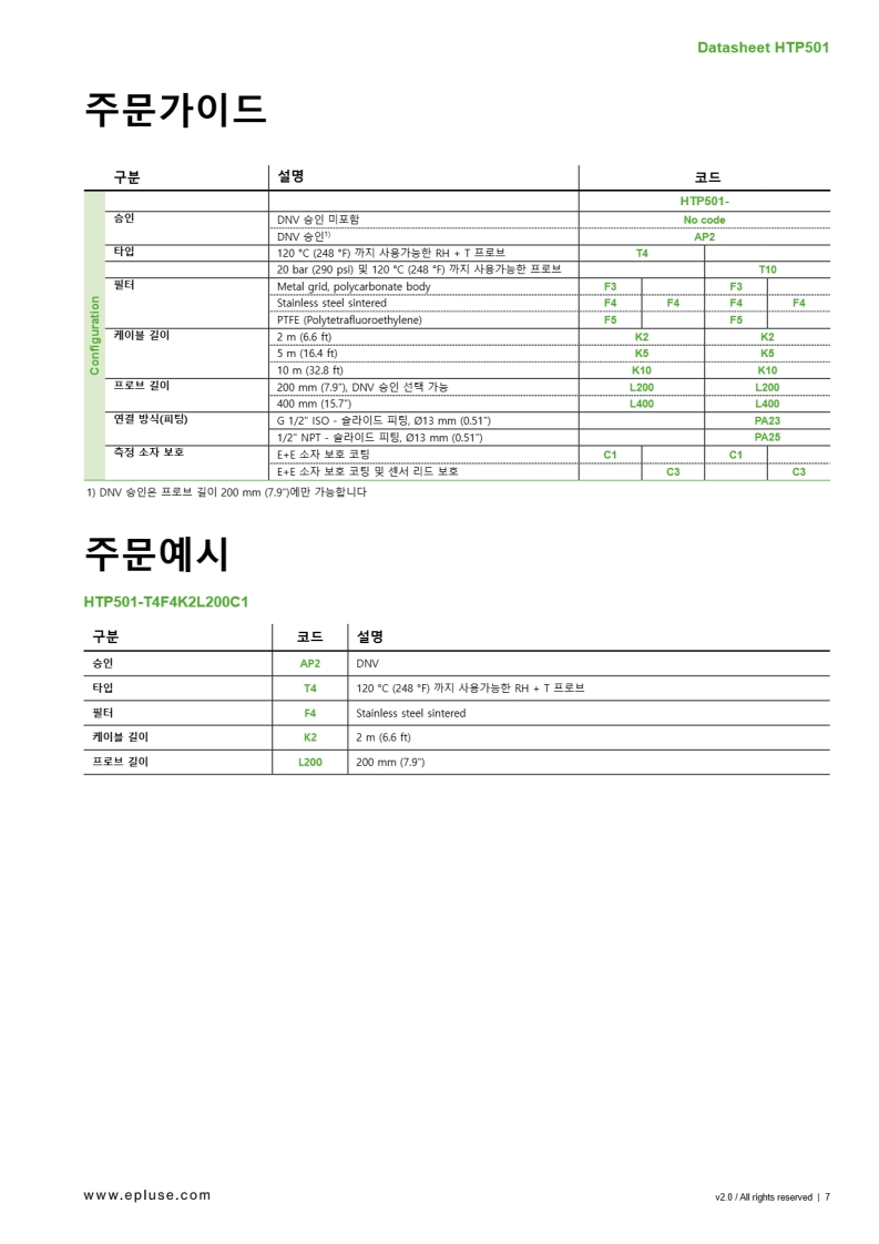 E+E HTP501 디지털 습도 및 온도 프로브 최대 120°C