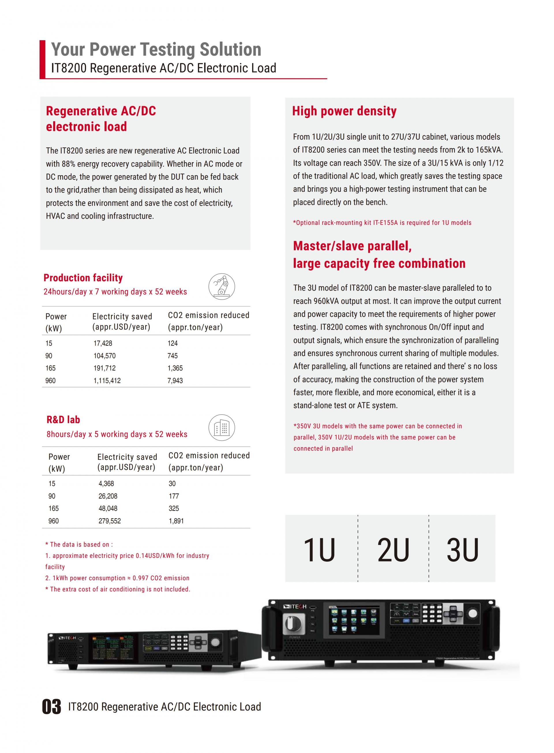 ITECH IT8200 회생형 AC/DC 전자부하