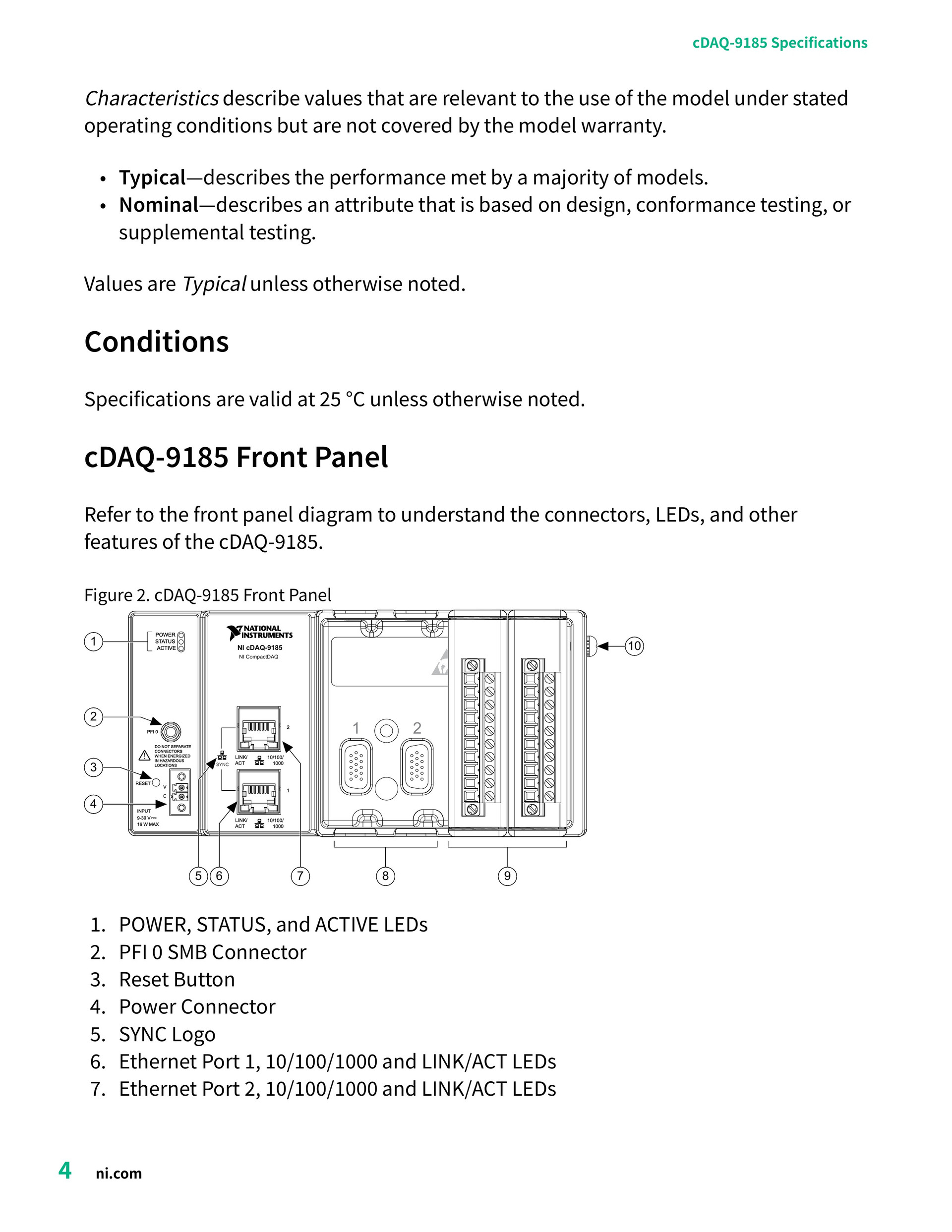 NI cDAQ-9185 데이터시트 4페이지