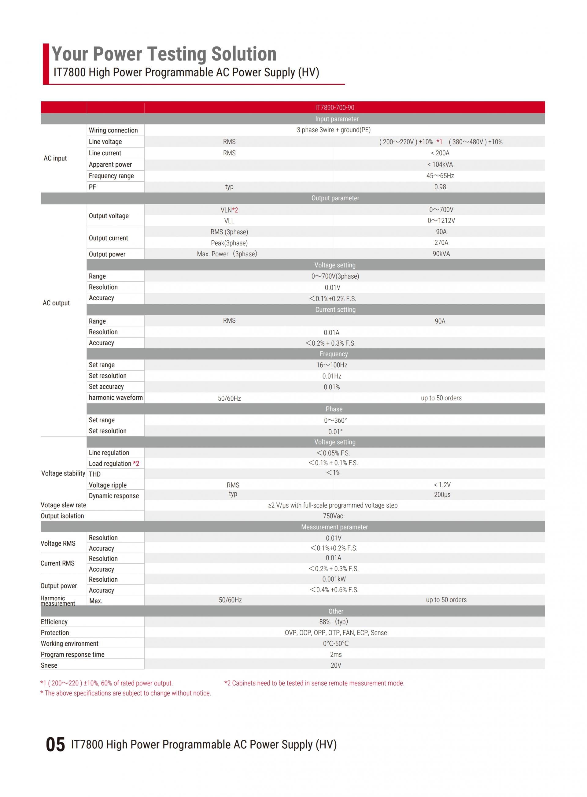 ITECH IT7800 고출력 프로그래머블 AC파워 (700 VL-N/1050 VL-N)