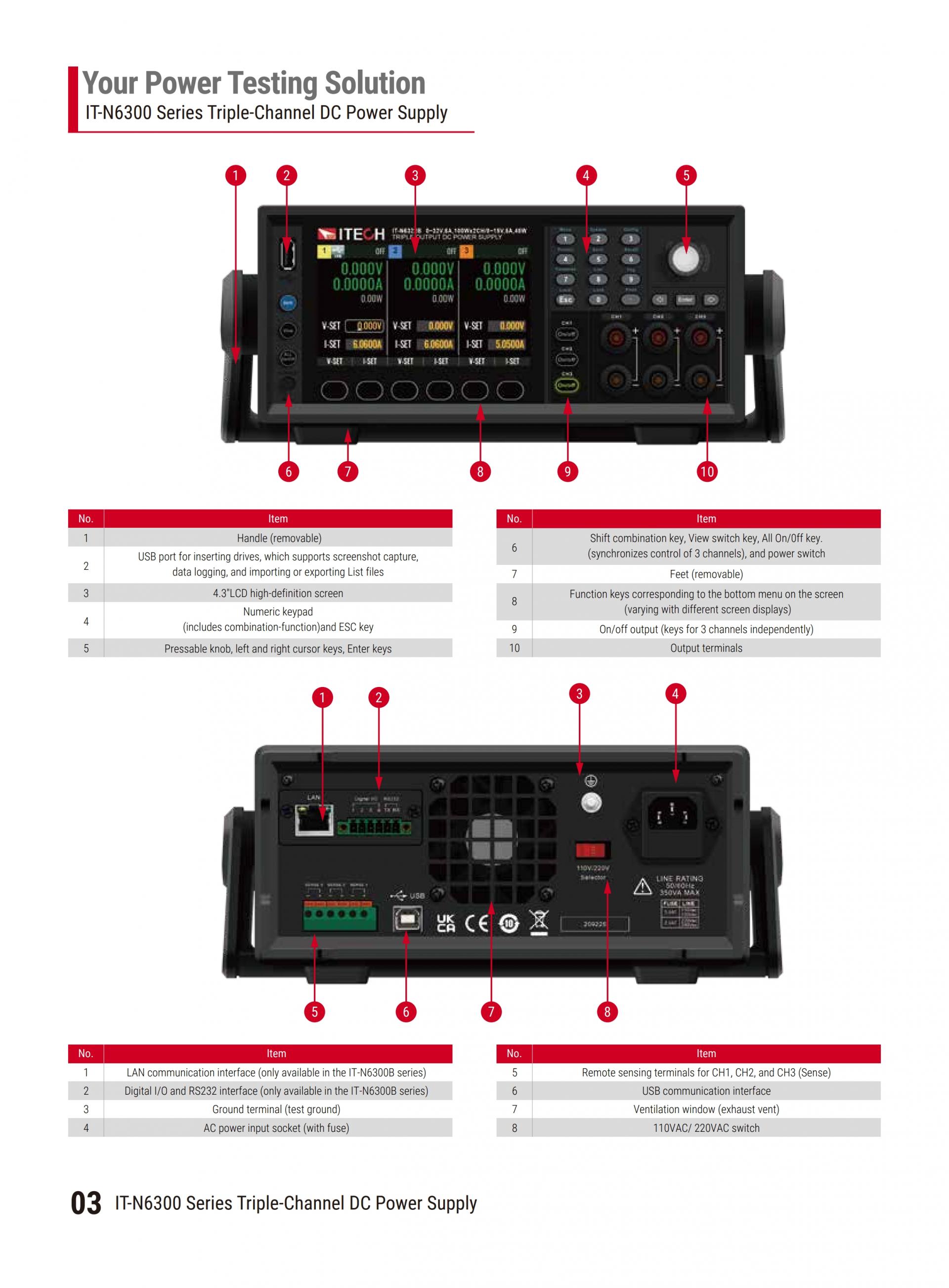 ITECH IT-N6300 트리플 채널 파워(245W-445W)