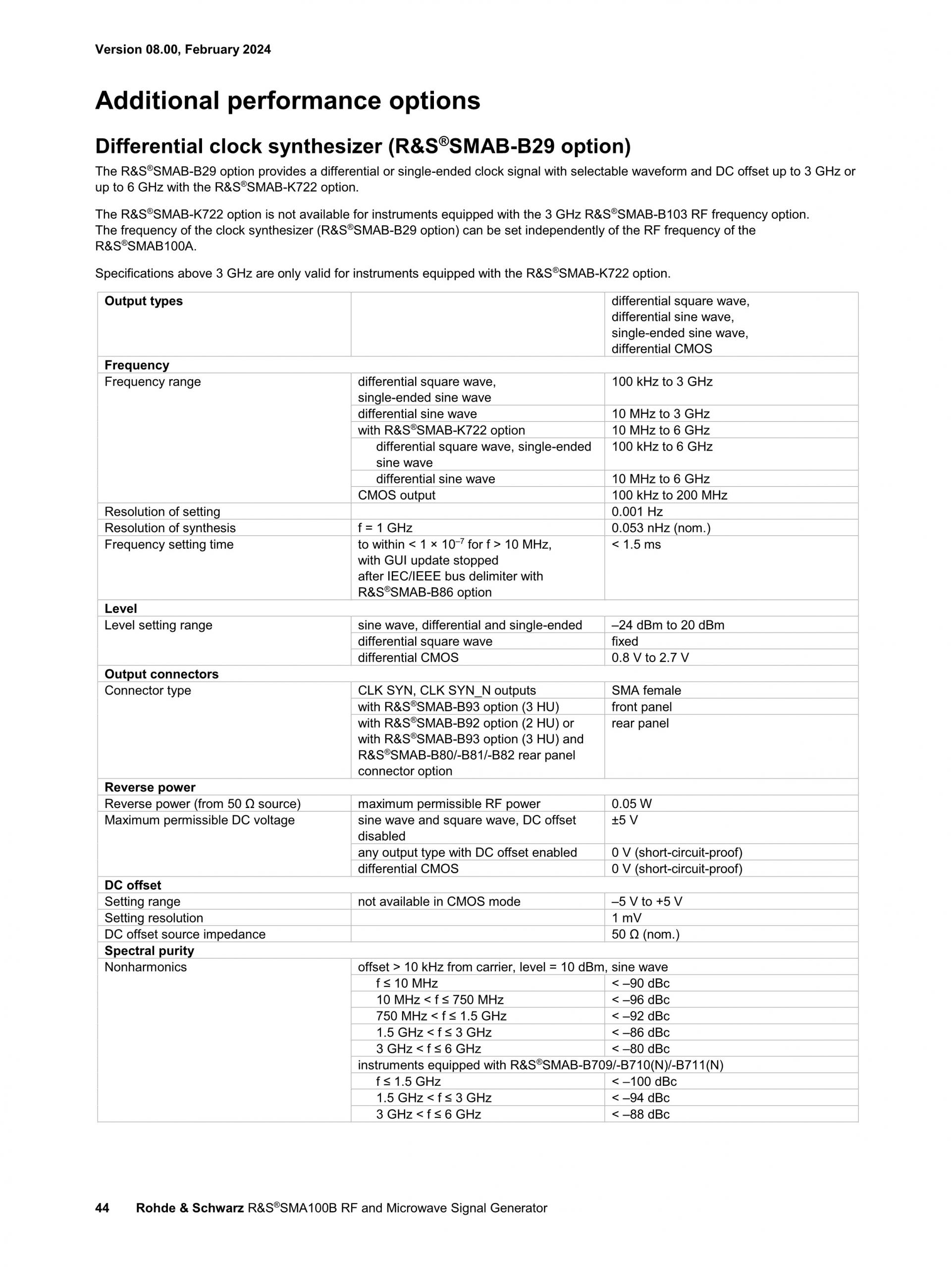 ROHDE & SCHWARZ 로데슈바르츠 SMA100B RF 및 Microwave 신호 발생기 ☆ 가격문의