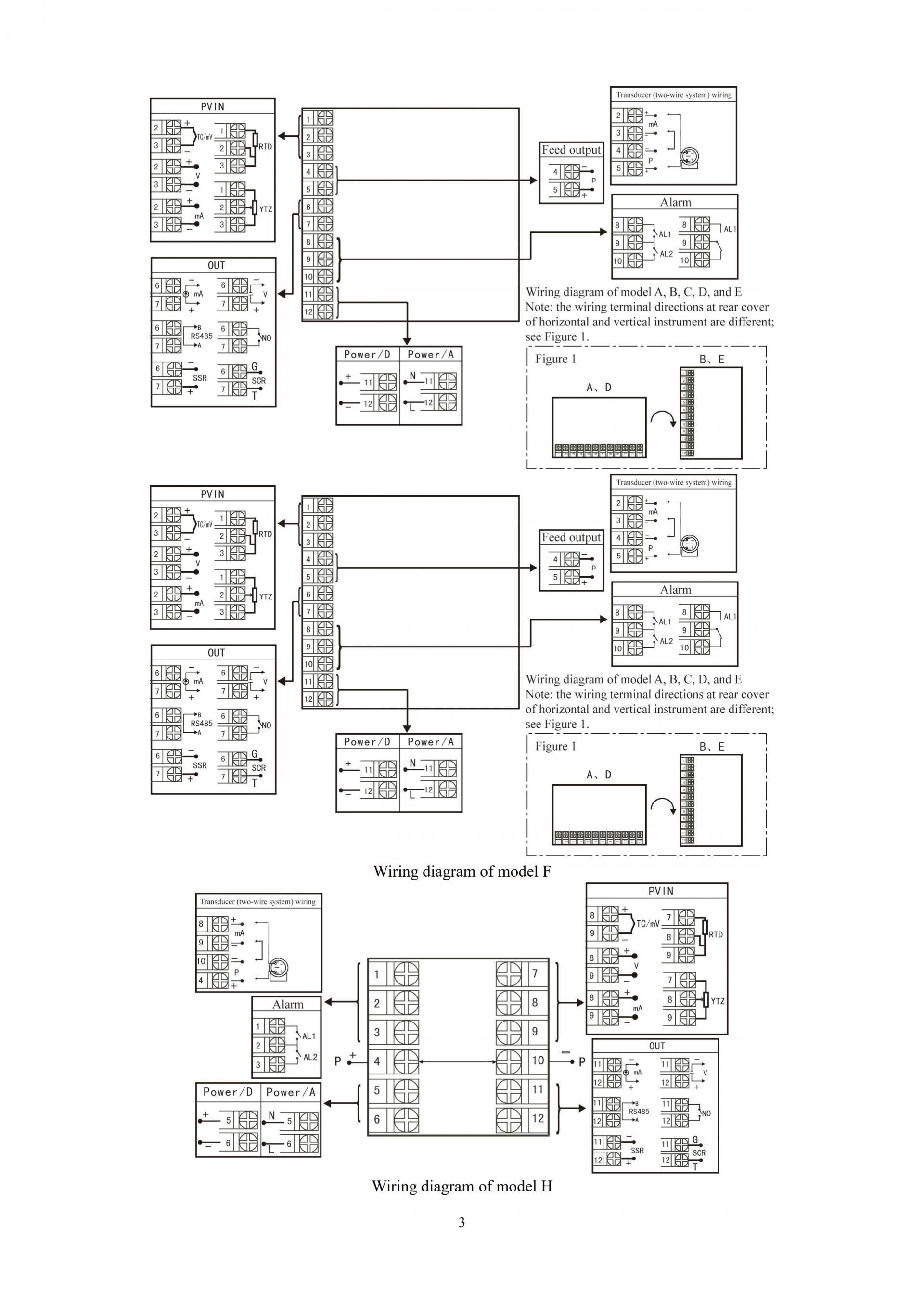 SUPMEA SUP-1300 간편 퍼지 PID 레귤레이터