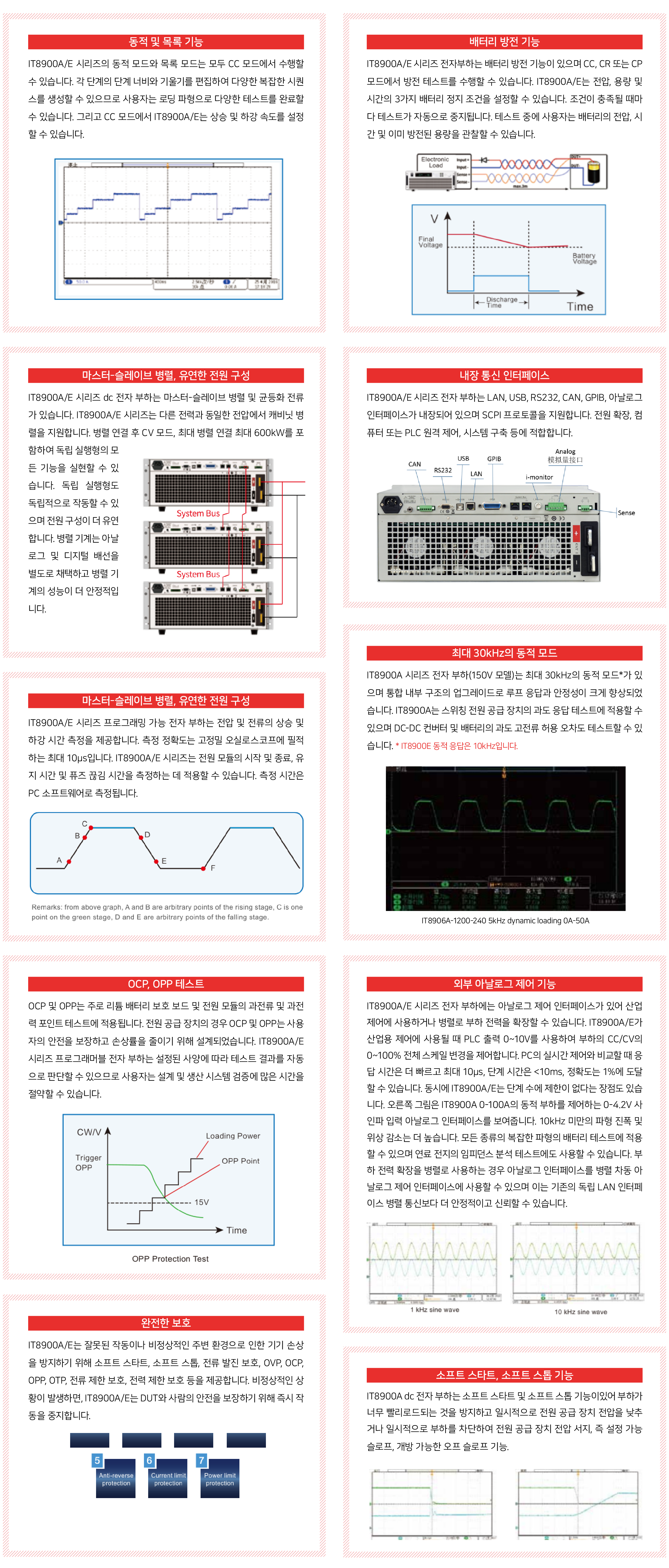 ITECH IT8900A/E 고성능 고전력 DC전자부하