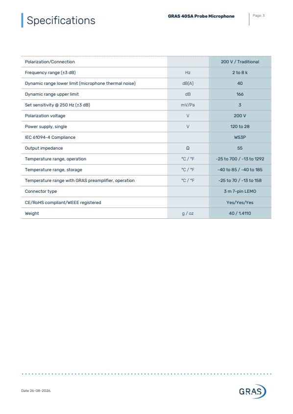 GRAS 40SA 프로브 마이크