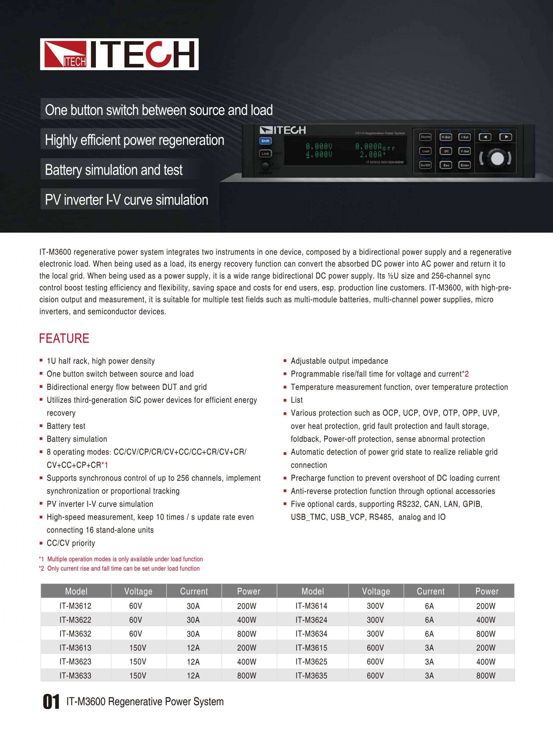 ITECH IT-M3600 에너지 회생 파워 (1u half rack, 200~800W)