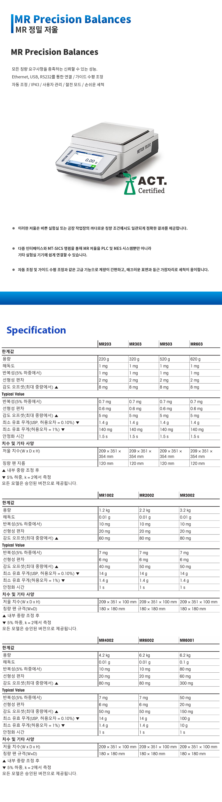 METTLER TOLEDO MR 정밀 저울