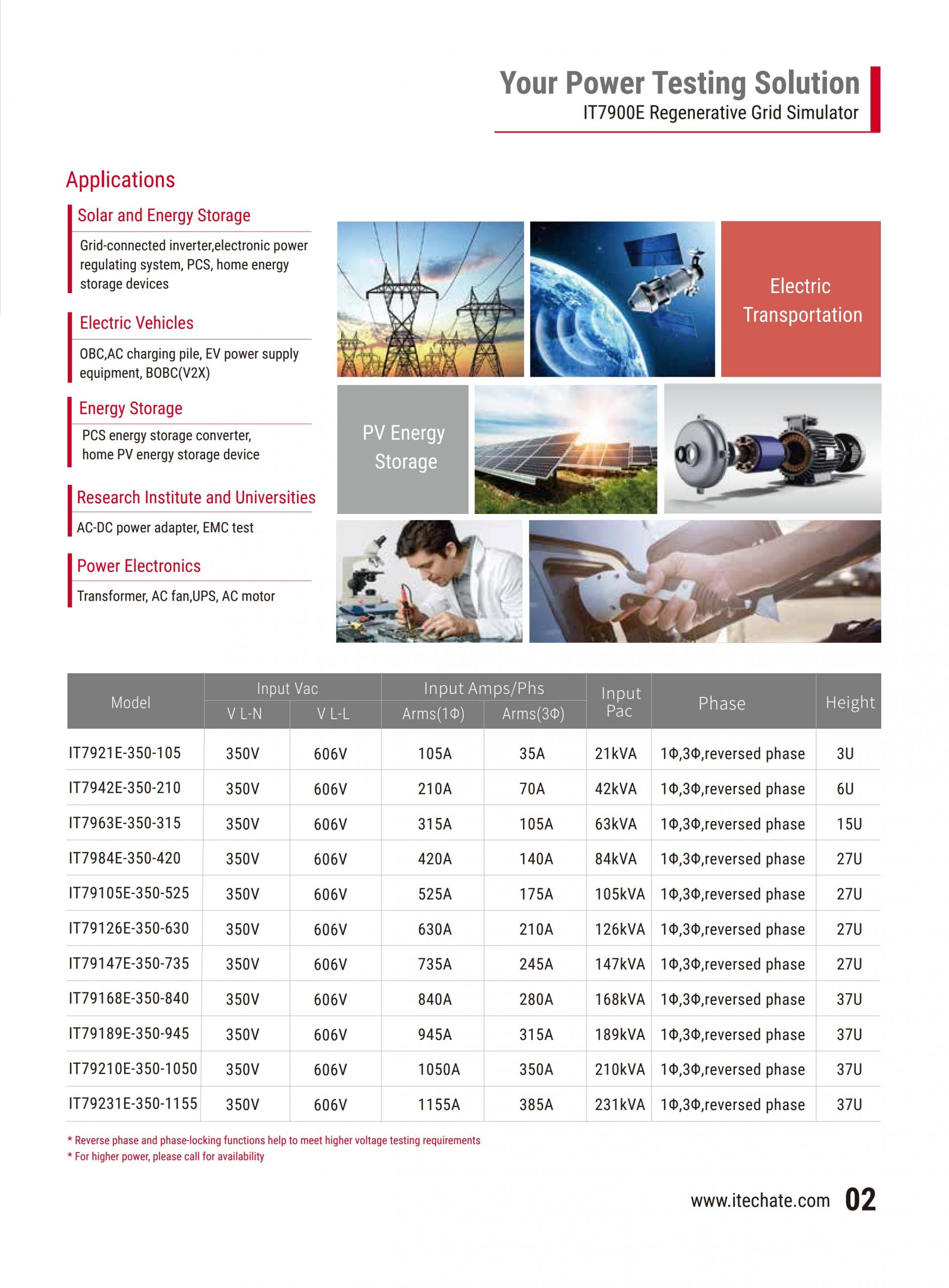 ITECH IT7900E 재생 그리드 시뮬레이터