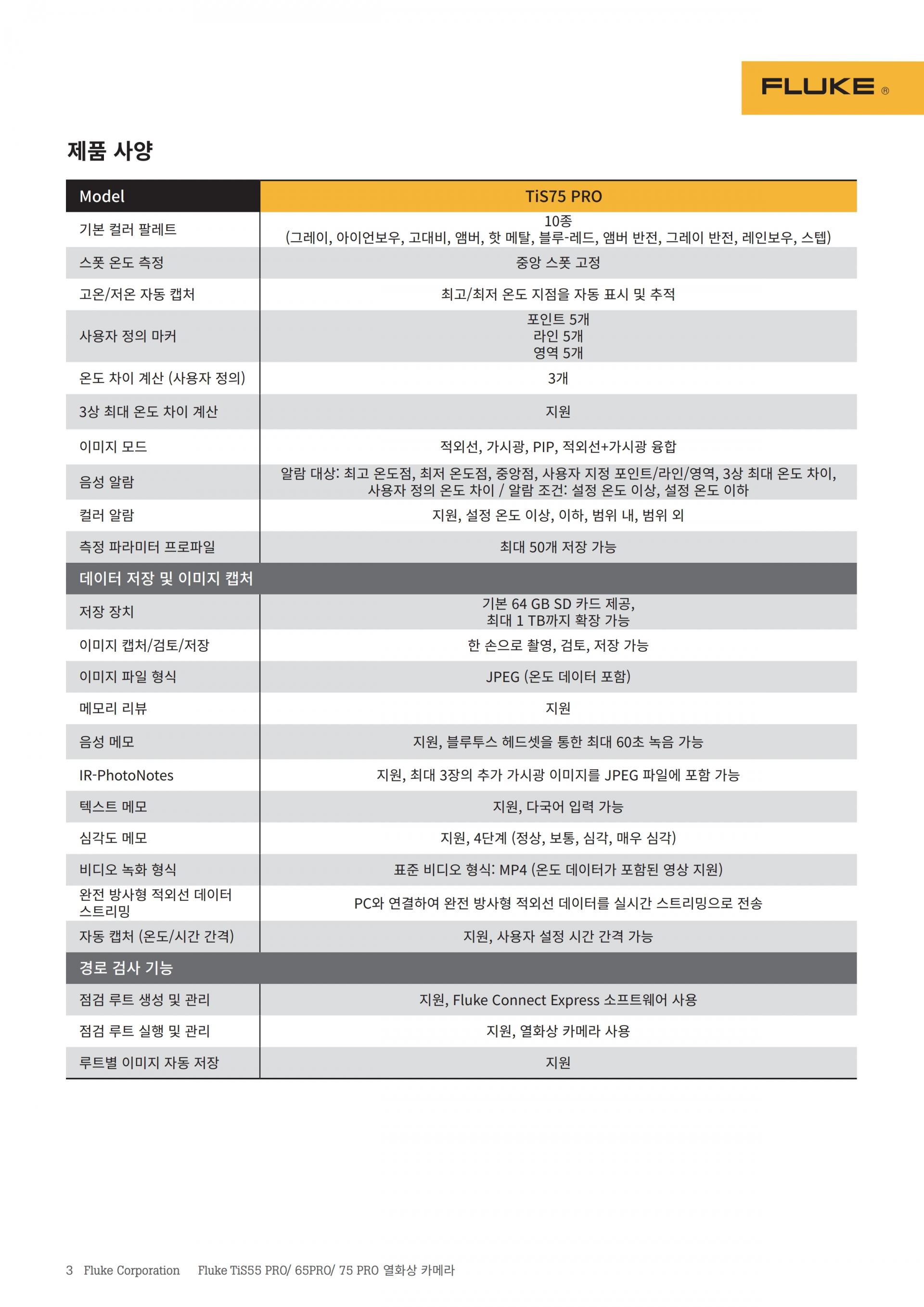 FLUKE TiS75 PRO 열화상카메라