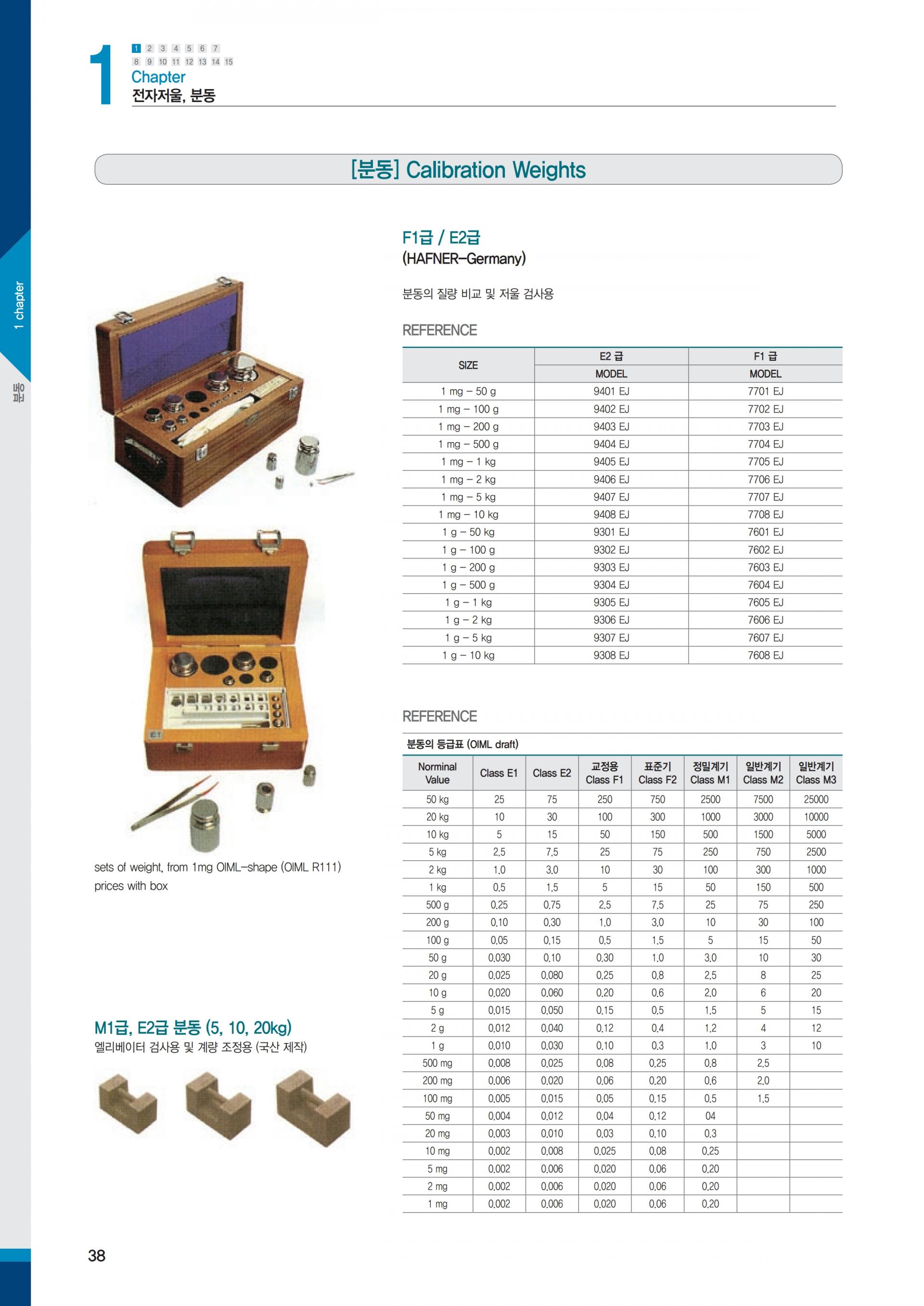 OHAUS E2급 분동
