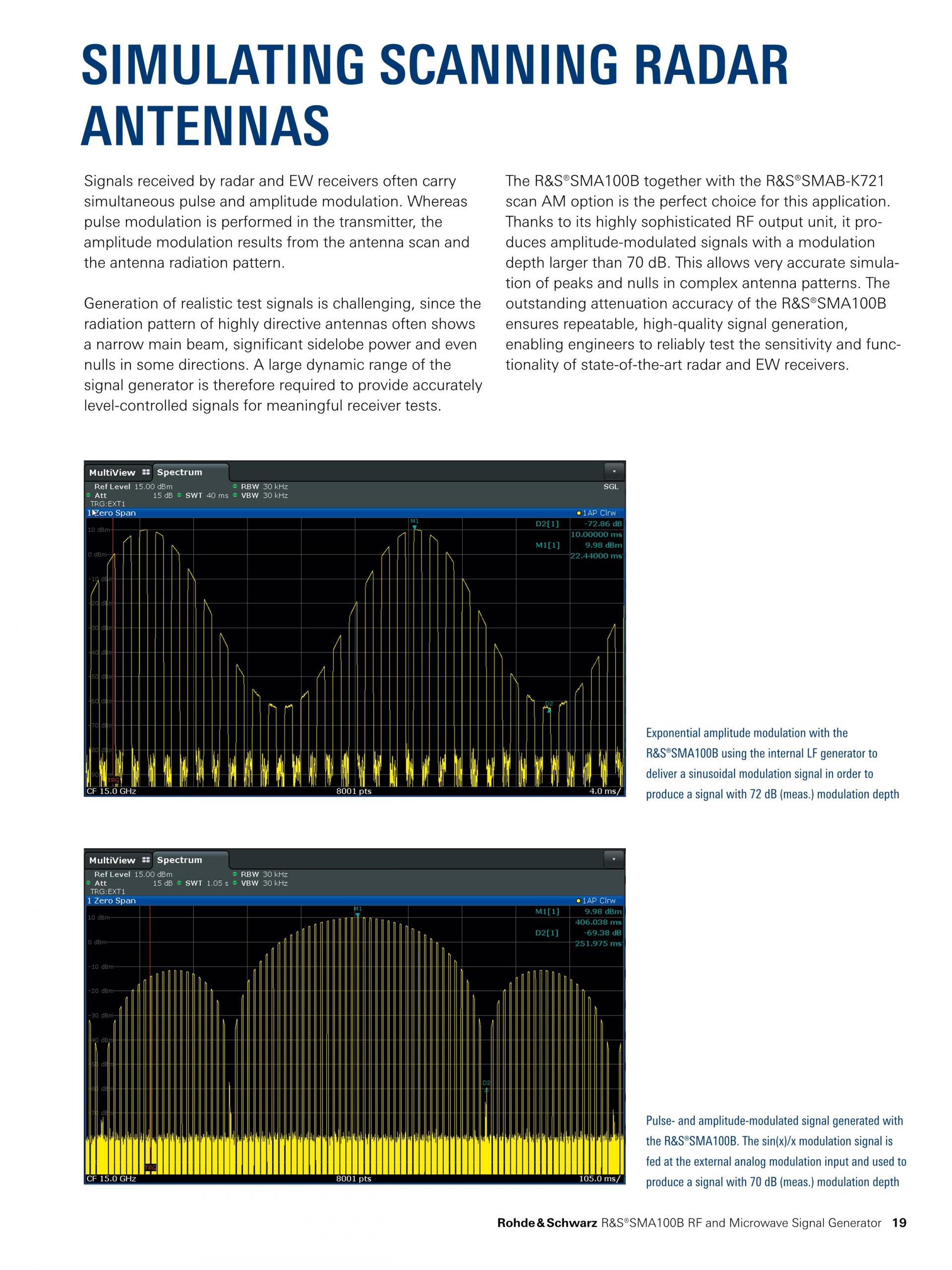 ROHDE & SCHWARZ 로데슈바르츠 SMA100B RF 및 Microwave 신호 발생기 ☆ 가격문의