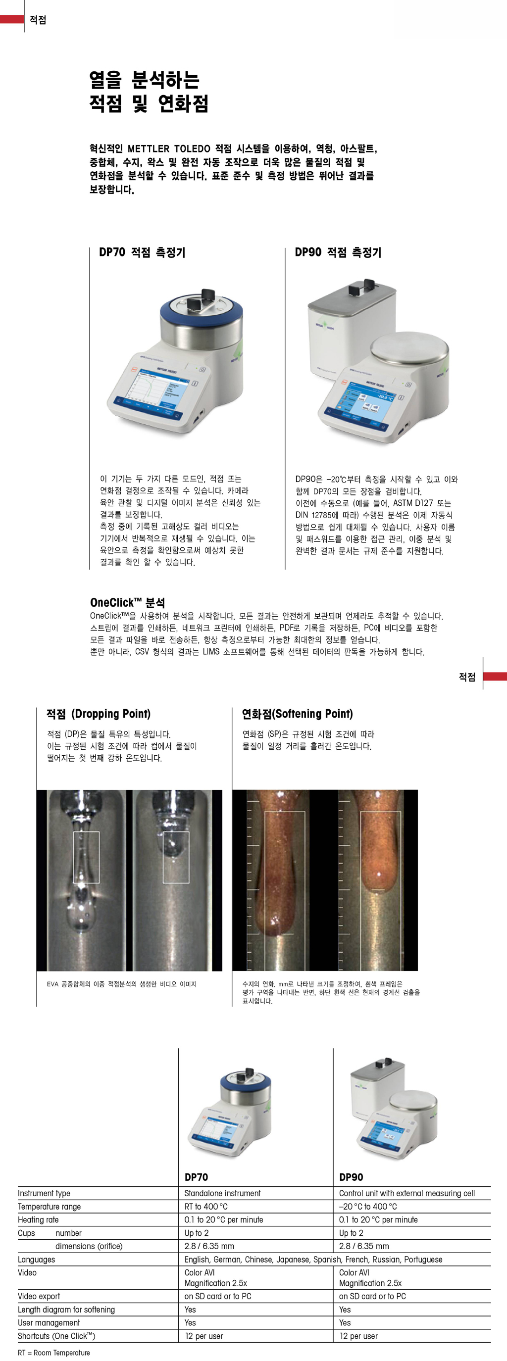 METTLER TOLEDO DP70 & DP90 적점 측정기