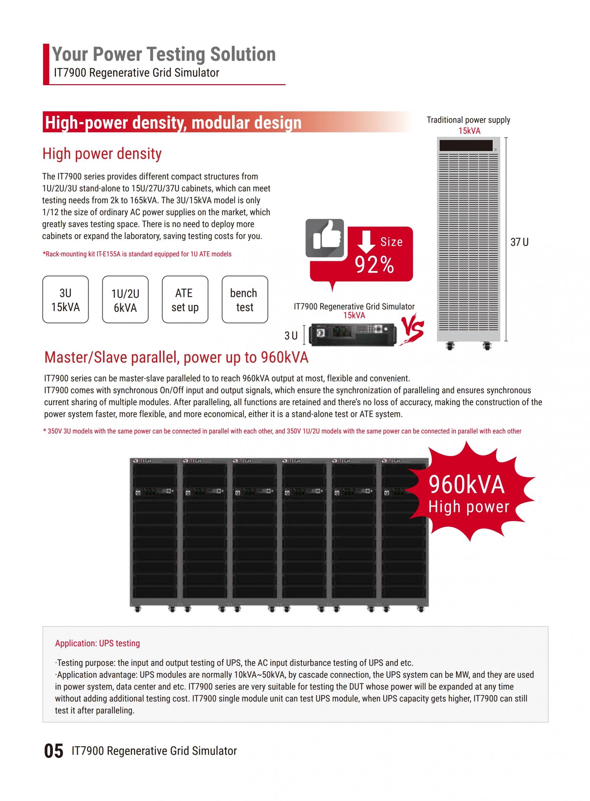 ITECH IT7900 재생 그리드 시뮬레이터 (2~165kVA…960kVA)