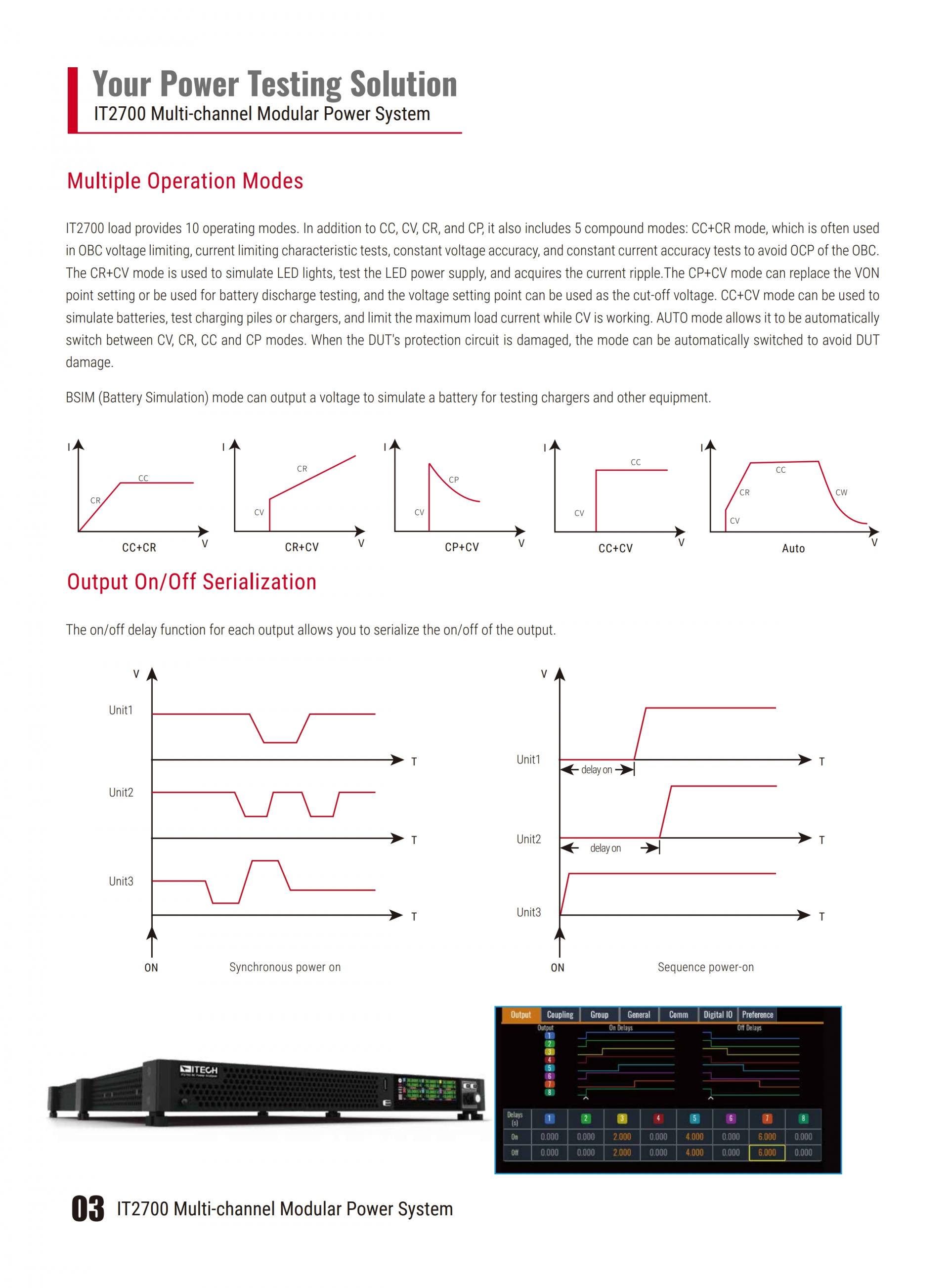 ITECH IT2700 다중채널 모듈형 파워 (1U 8 channels, 200W and 500W)