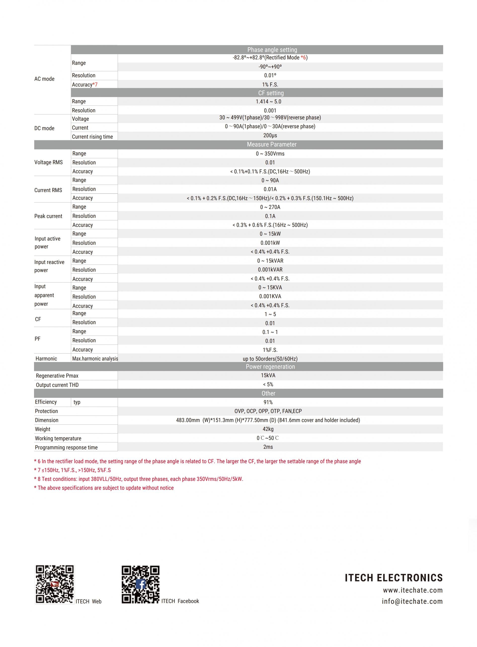 ITECH IT8200 회생형 AC/DC 전자부하